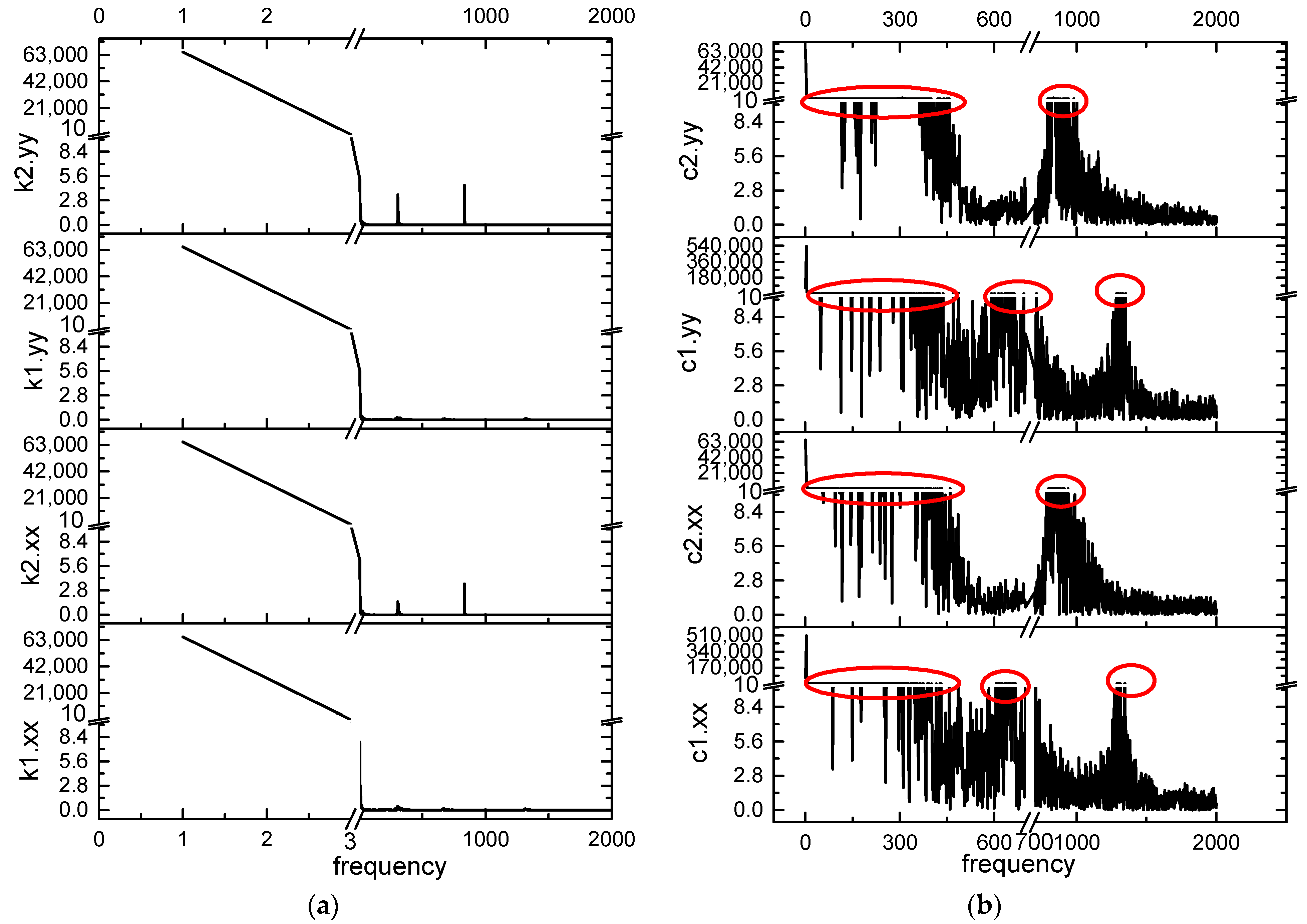 Applsci 12 04251 g0a2 550