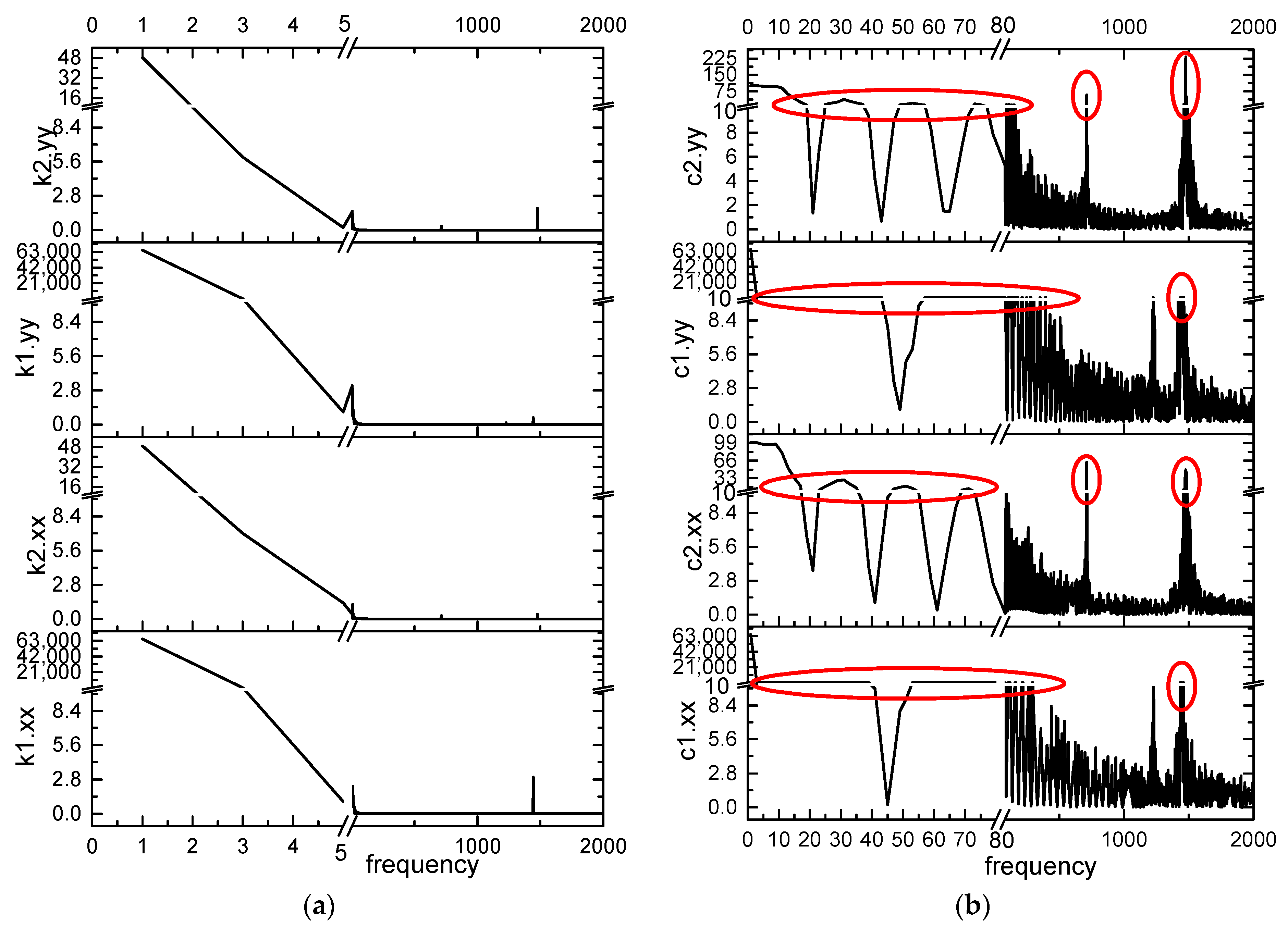 Applsci 12 04251 g0a6 550