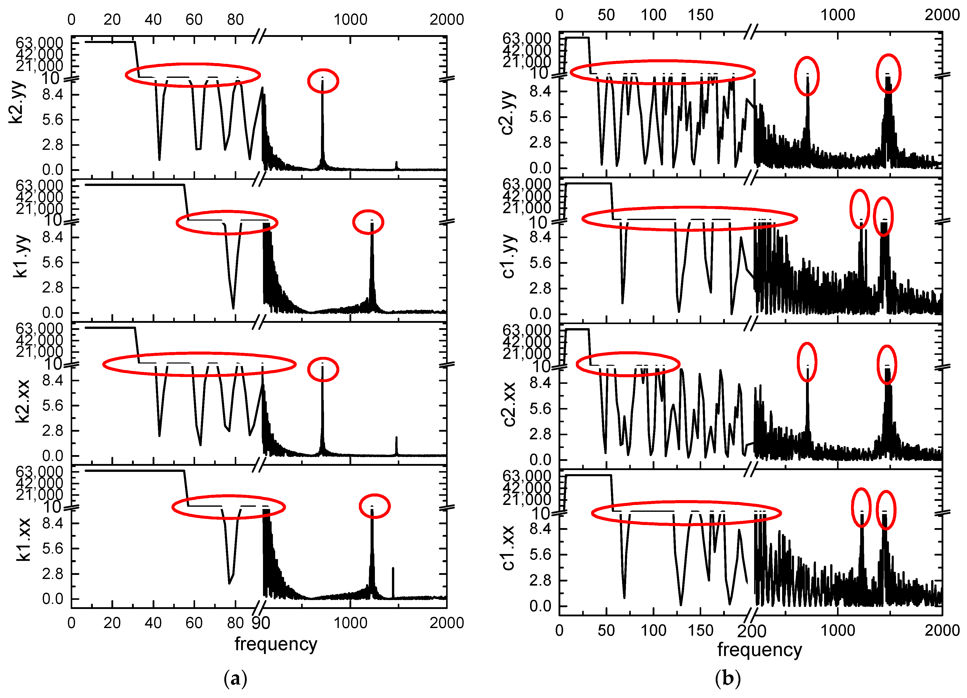 Applsci 12 04251 g0a7 550