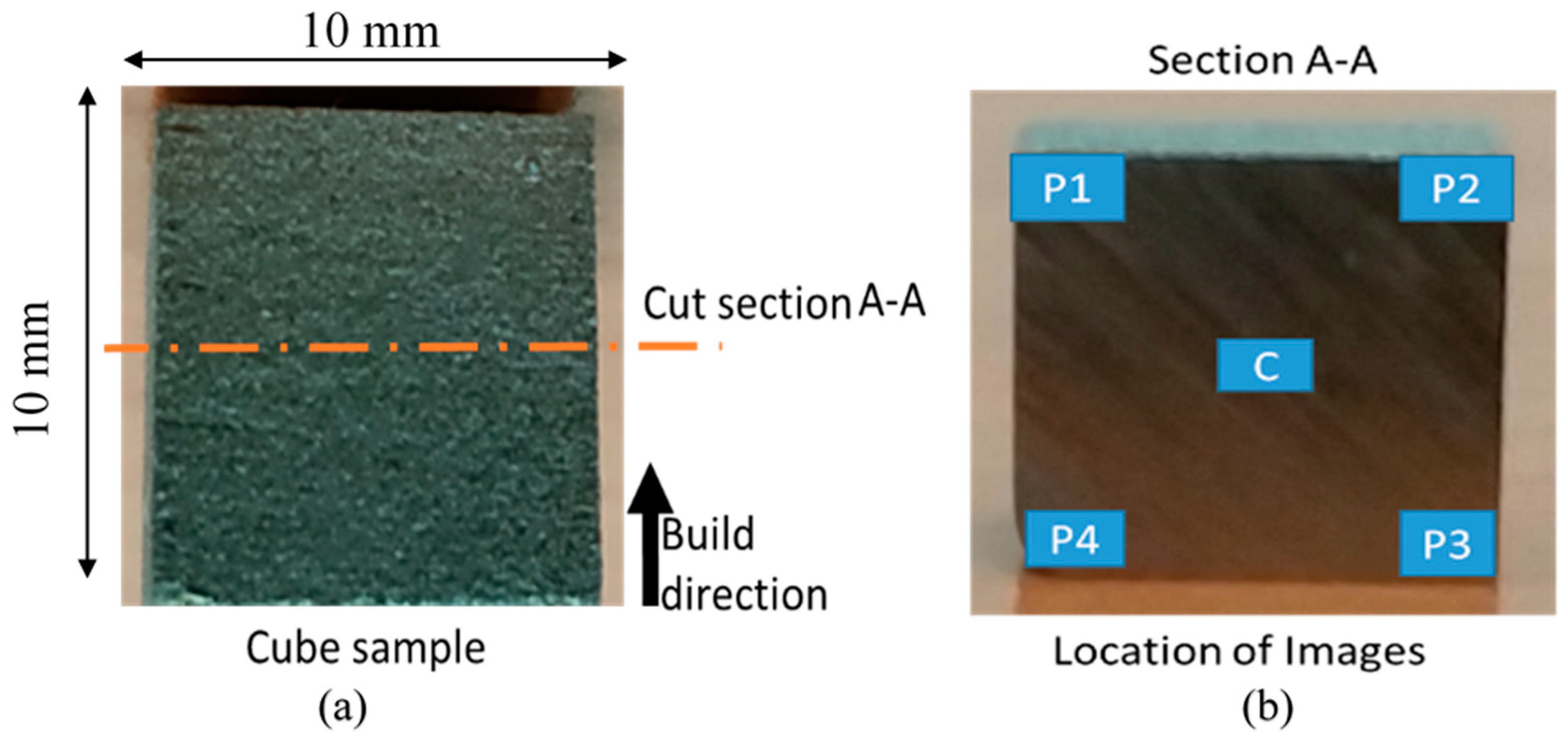 Applsci 12 04252 g002 550