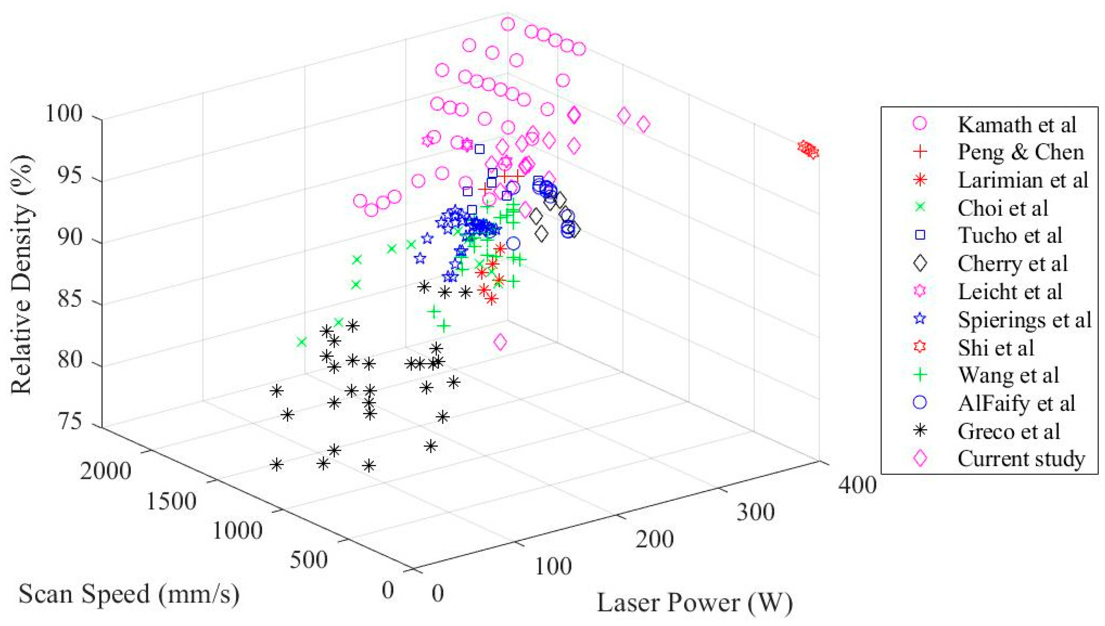 Applsci 12 04252 g005 550