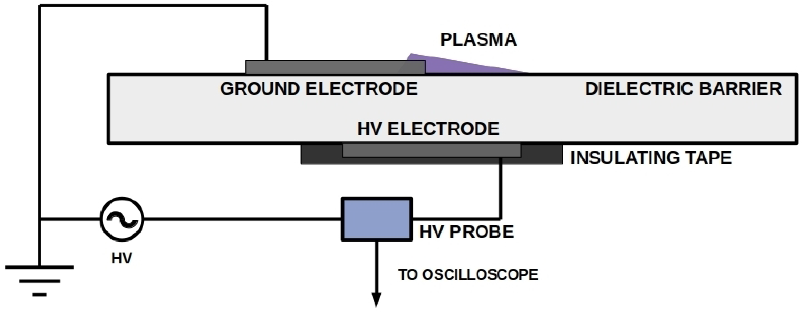 Applsci 12 04253 g001 550