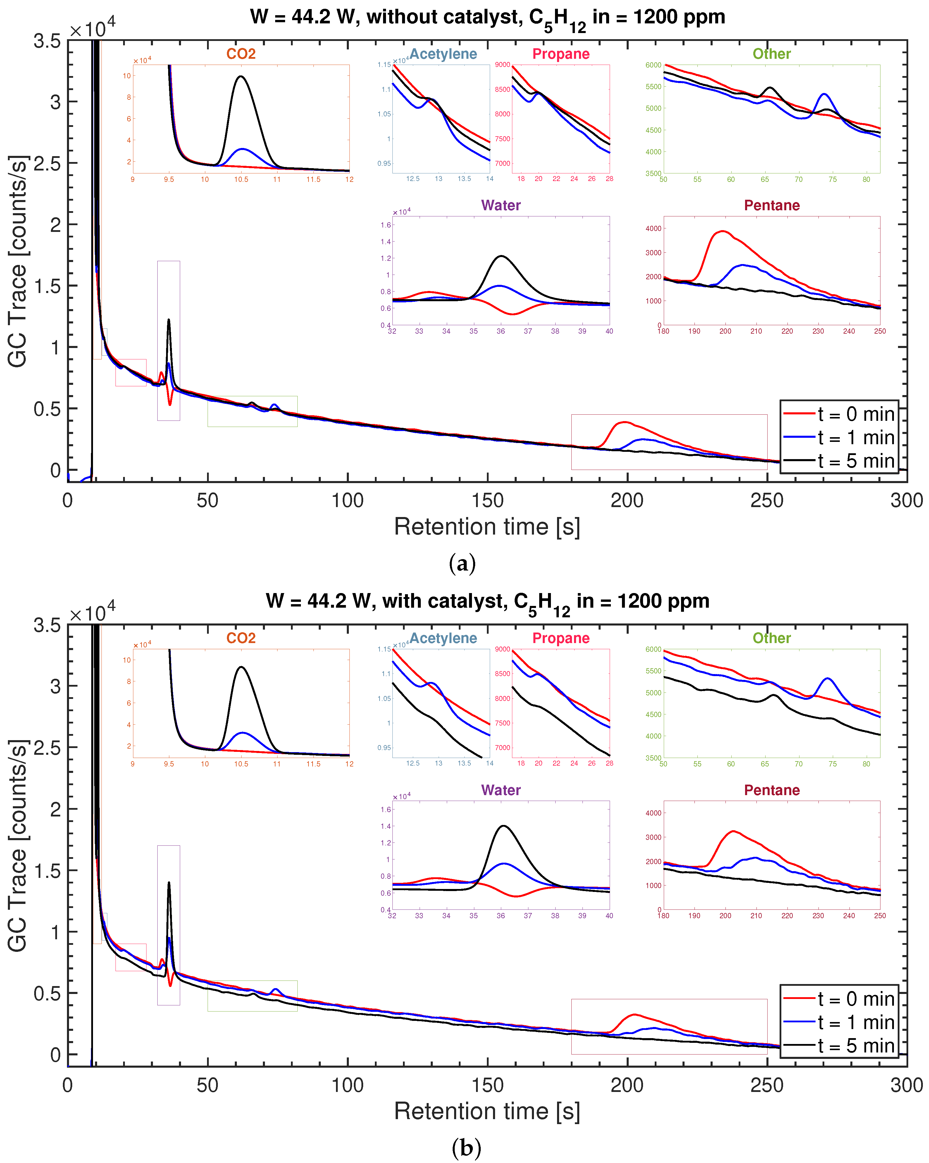 Applsci 12 04253 g004 550