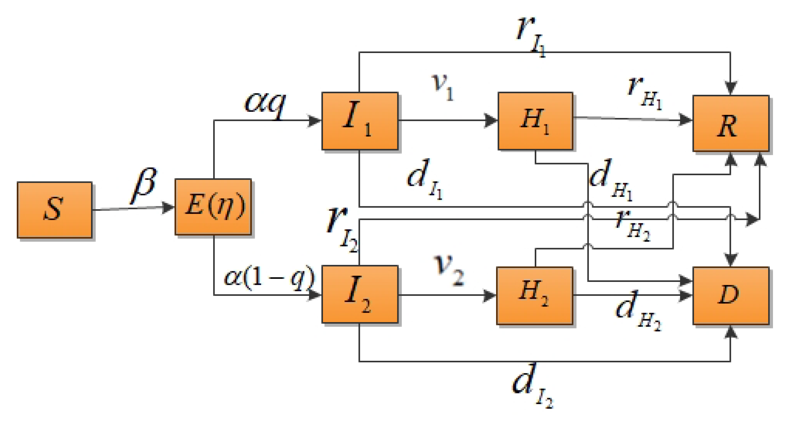 Applsci 12 04255 g001 Applsci 12 04255 g001
