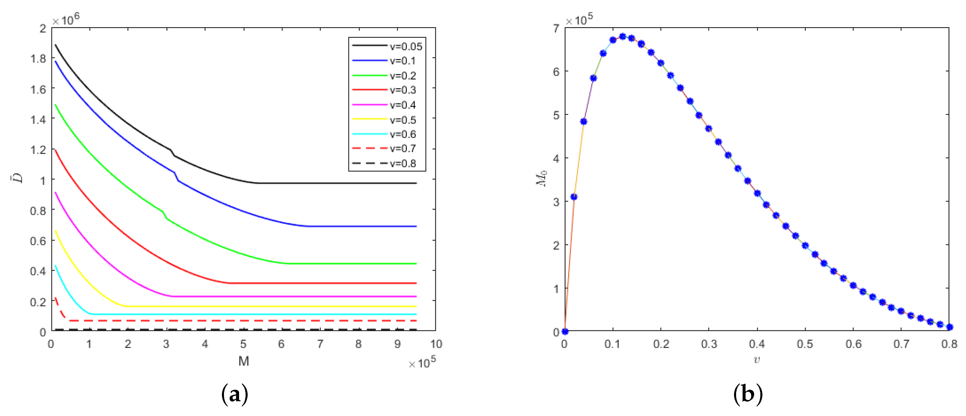 Applsci 12 04255 g004 Applsci 12 04255 g004