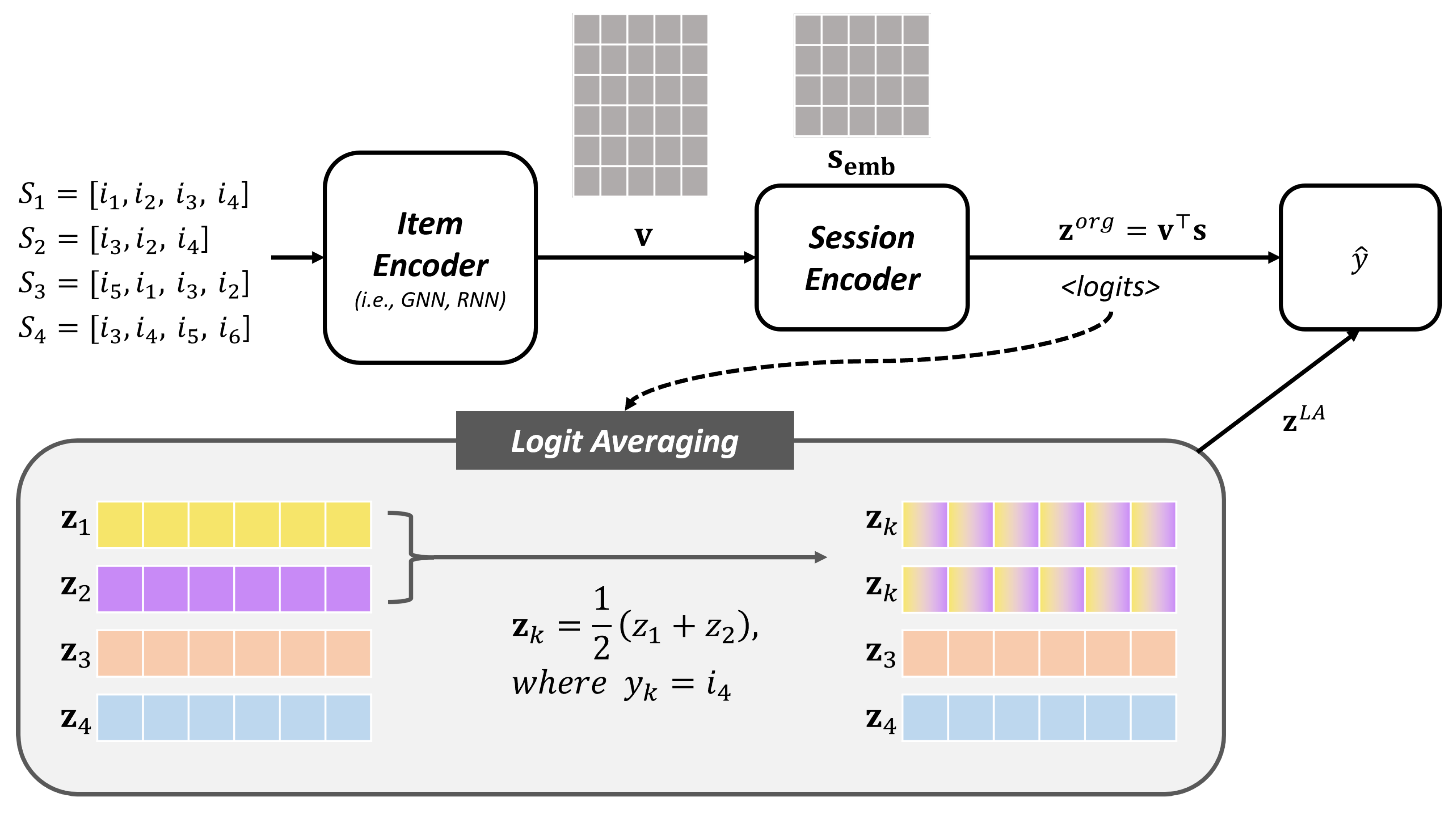 Applsci 12 04256 g001