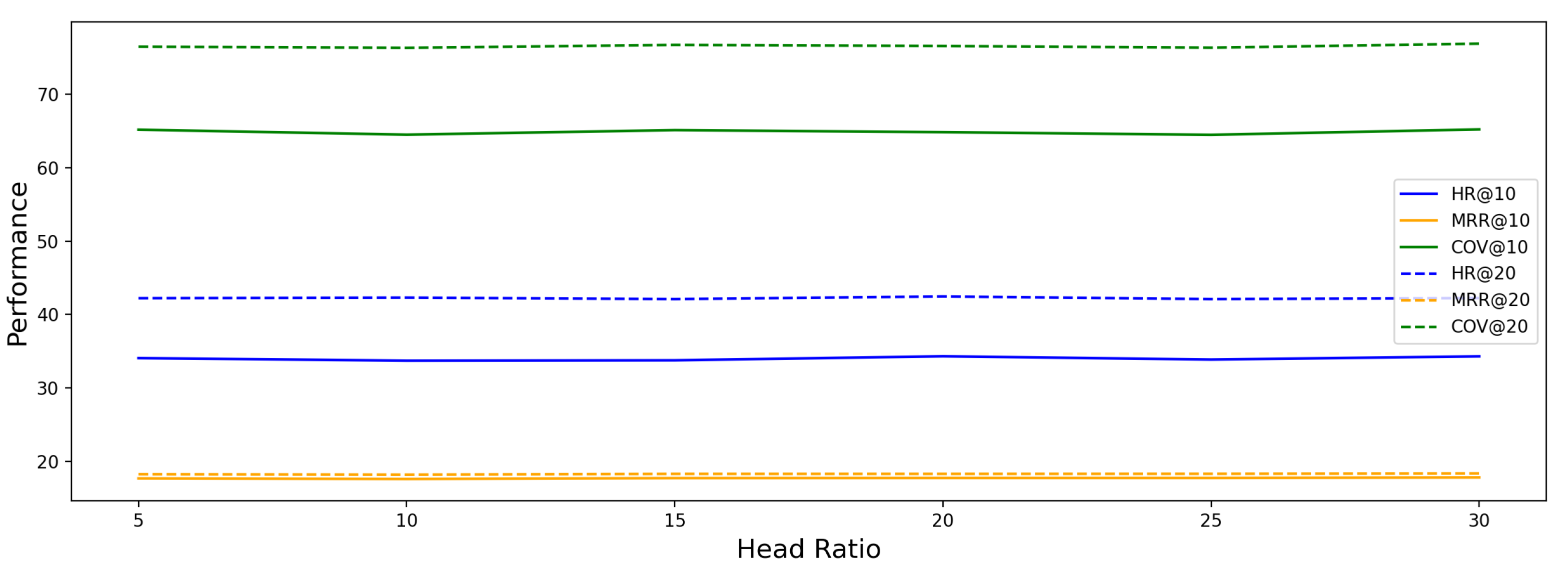 Applsci 12 04256 g0a1