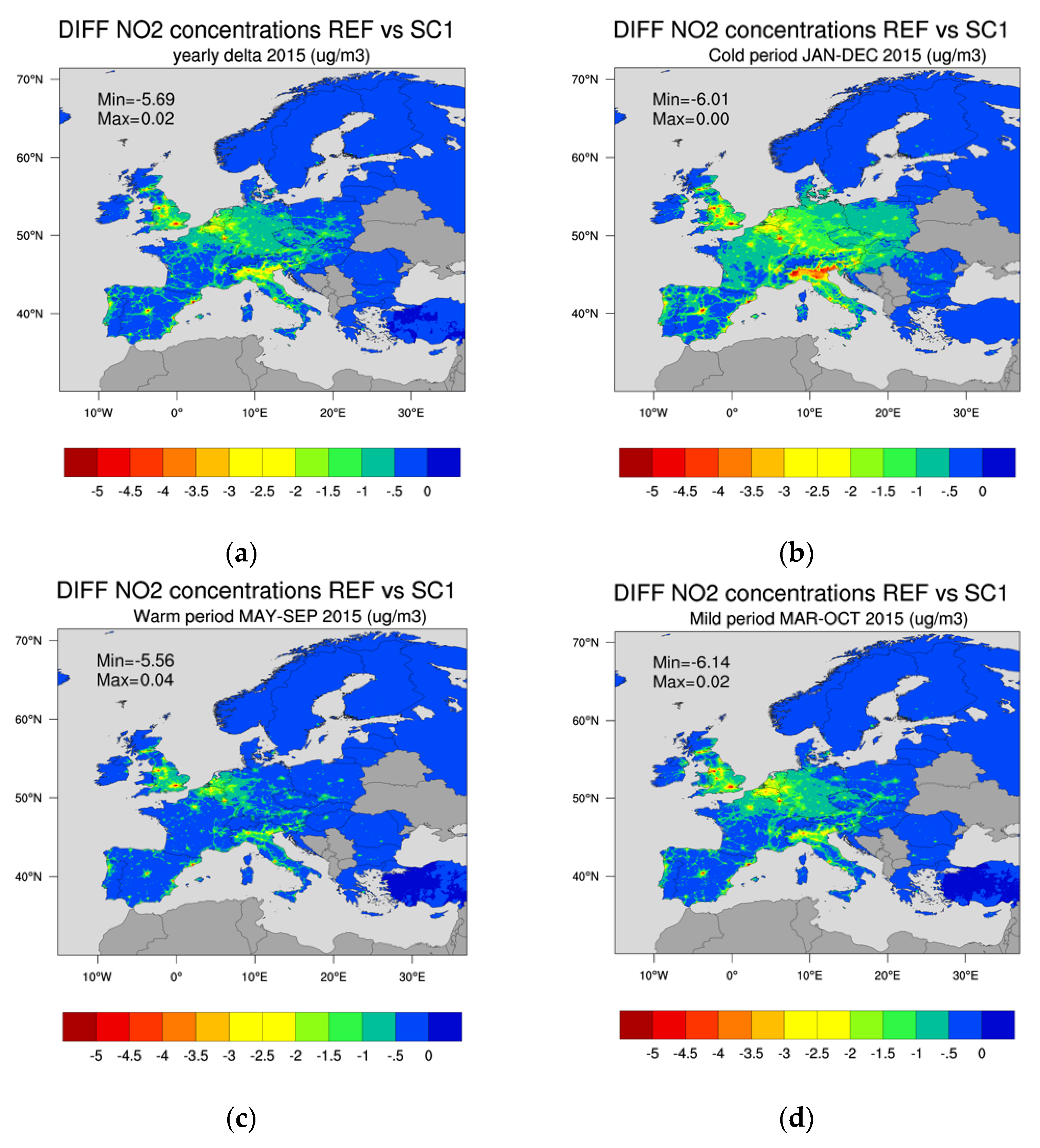 Applsci 12 04257 g002 550