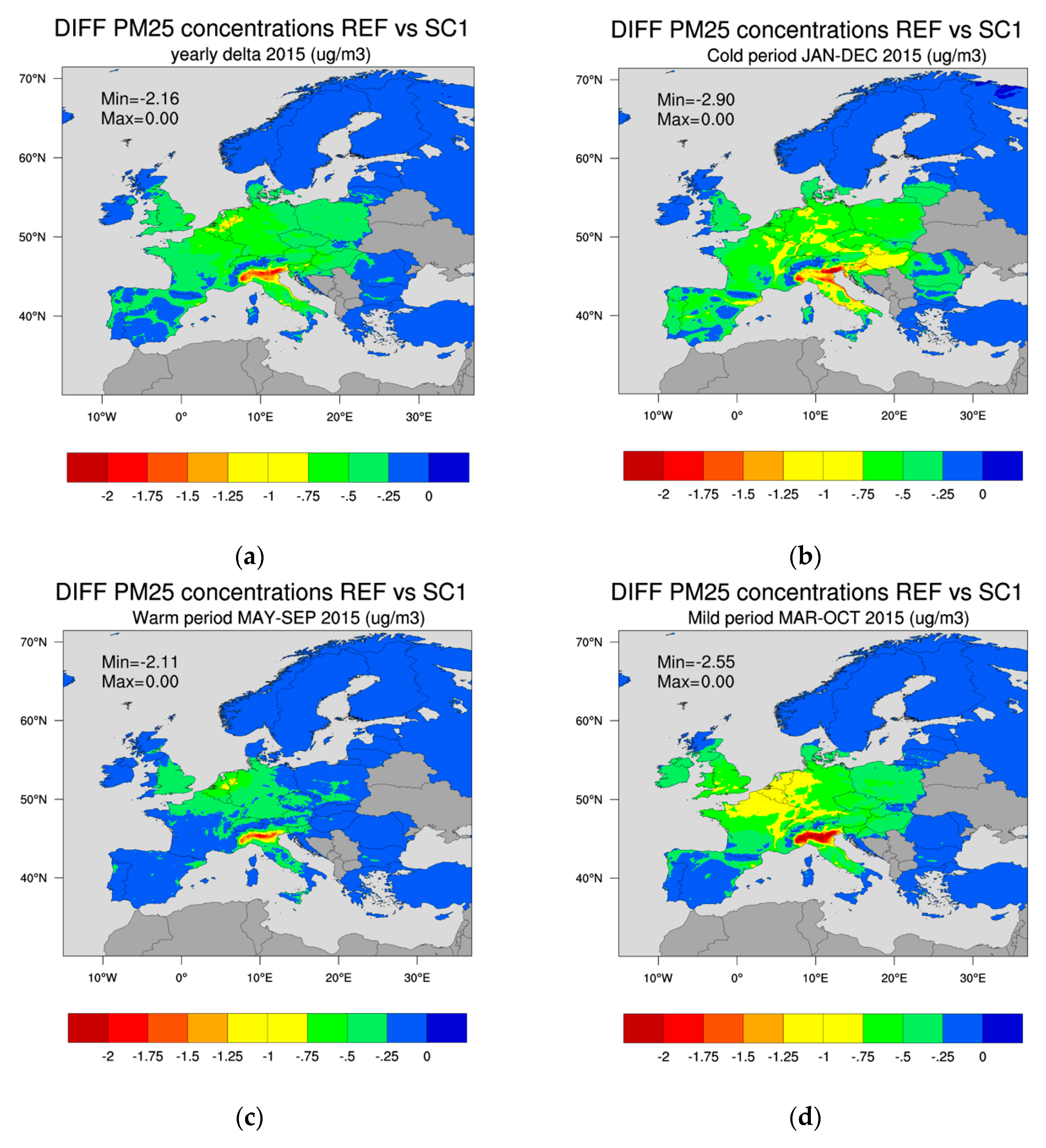 Applsci 12 04257 g006 550