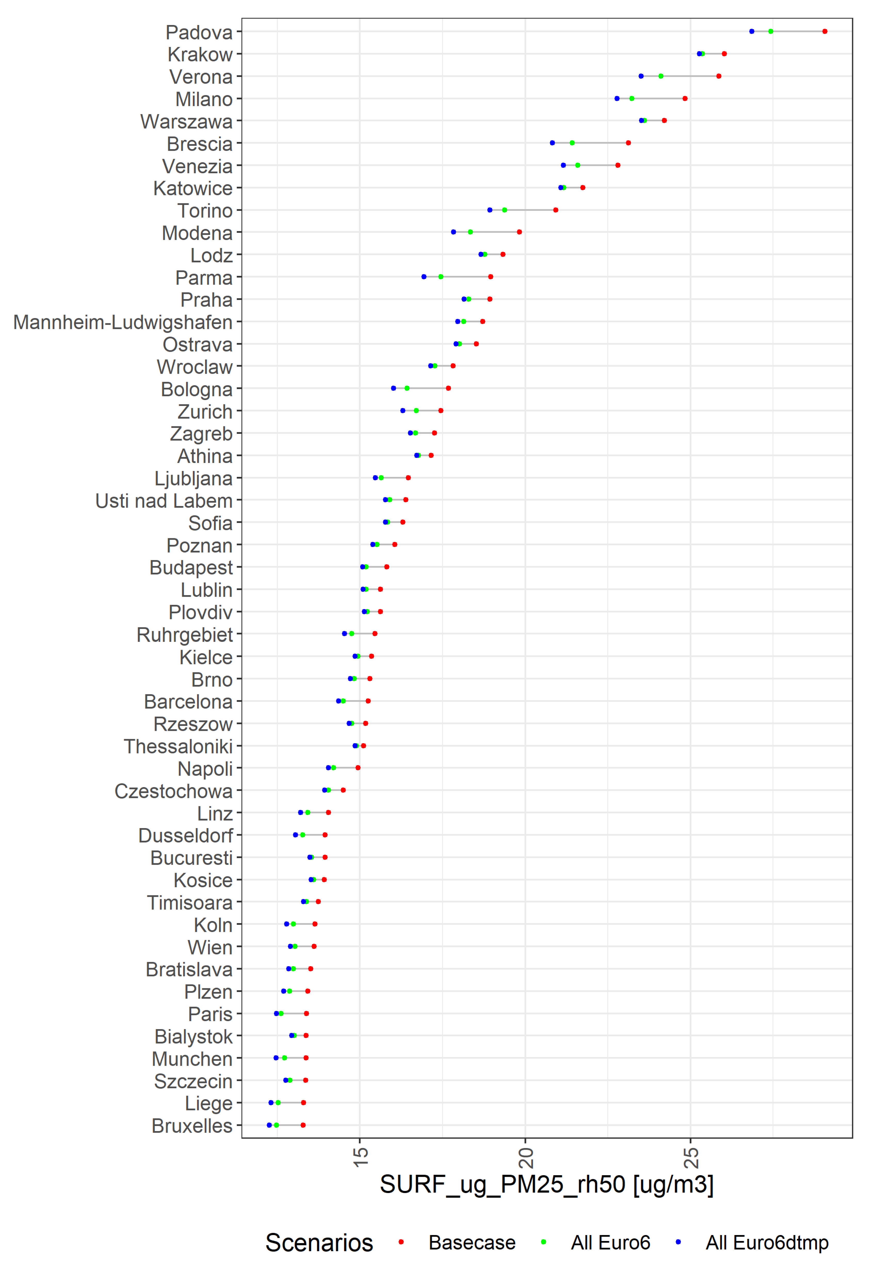 Applsci 12 04257 g007 550