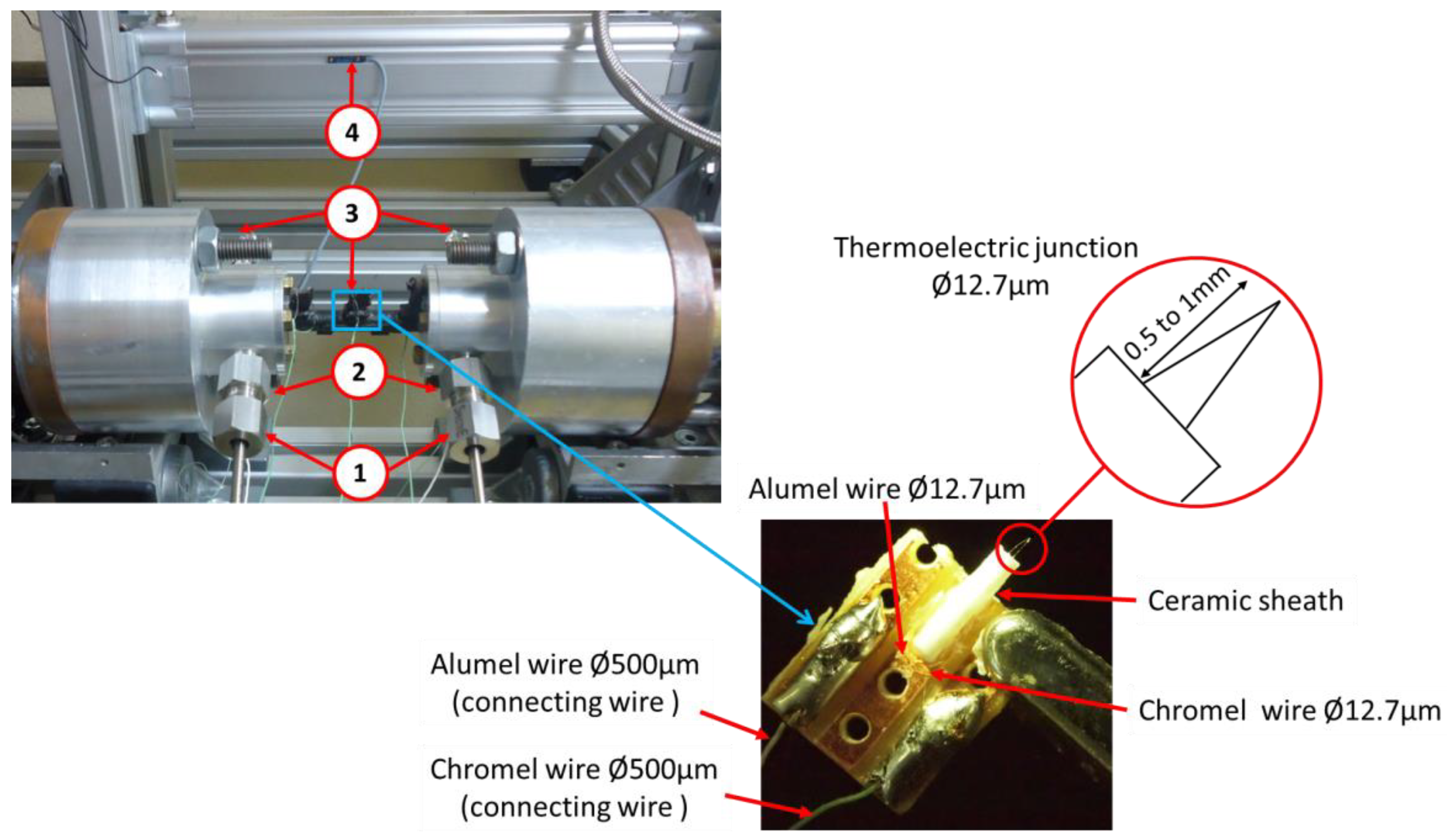 Applsci 12 04264 g004