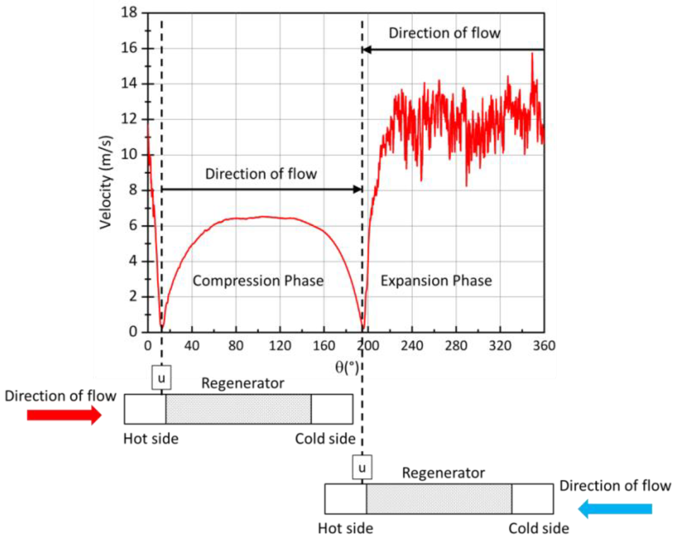 Applsci 12 04264 g006