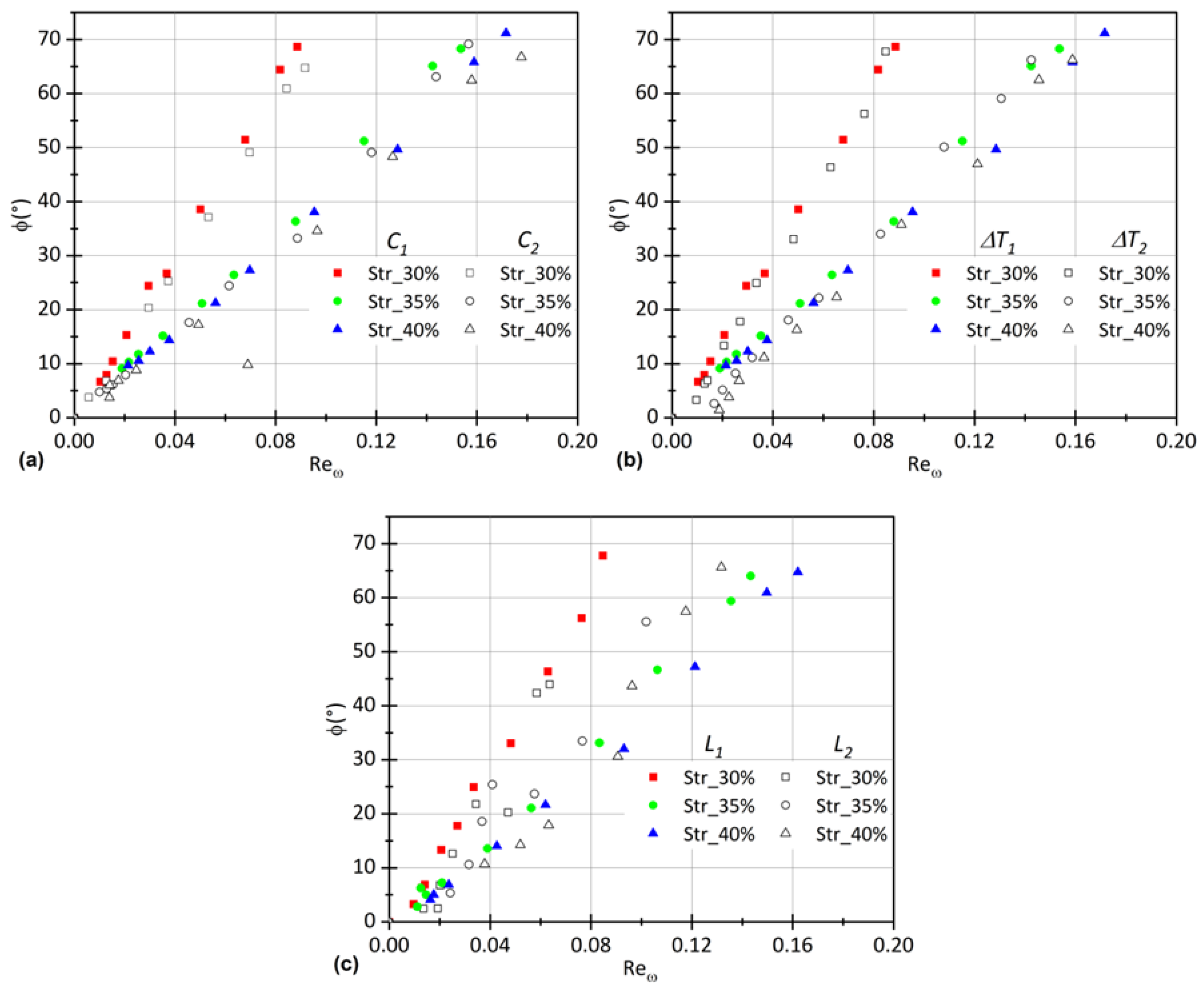 Applsci 12 04264 g015