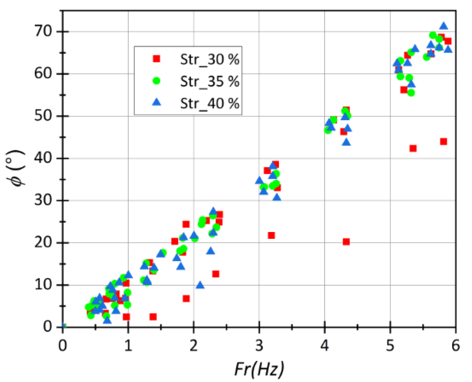 Applsci 12 04264 g017