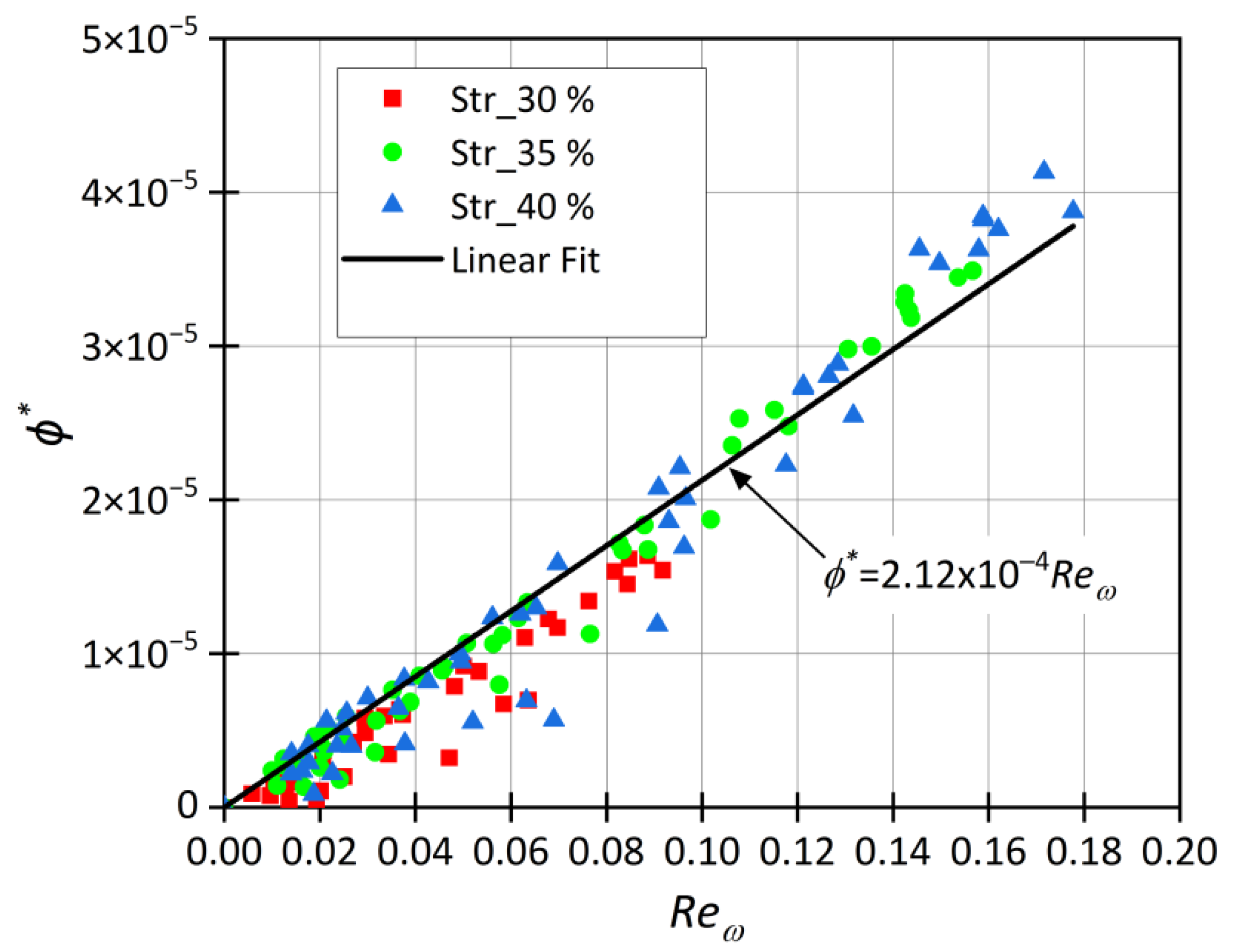 Applsci 12 04264 g018