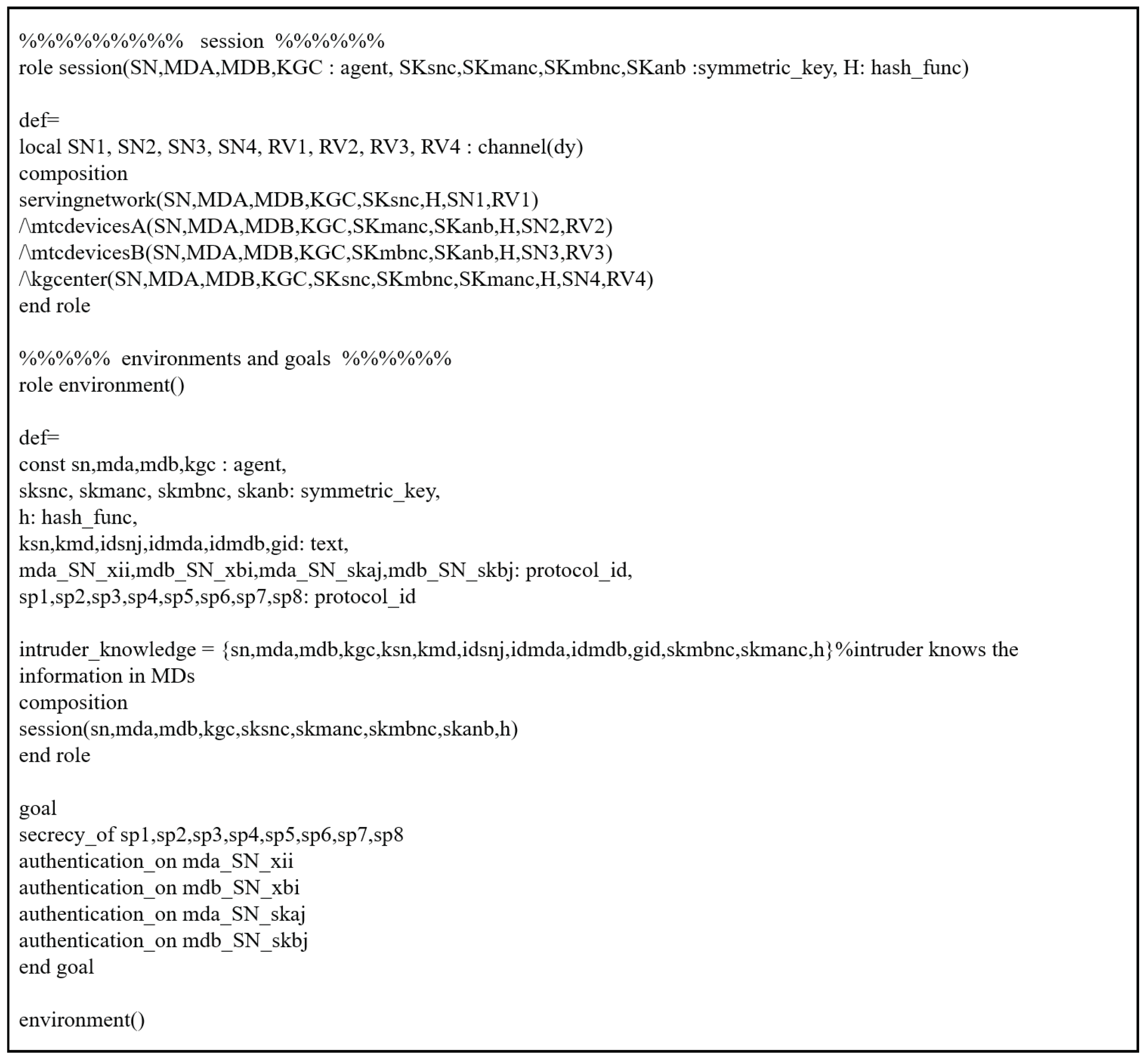 Applsci 12 04265 g011 550