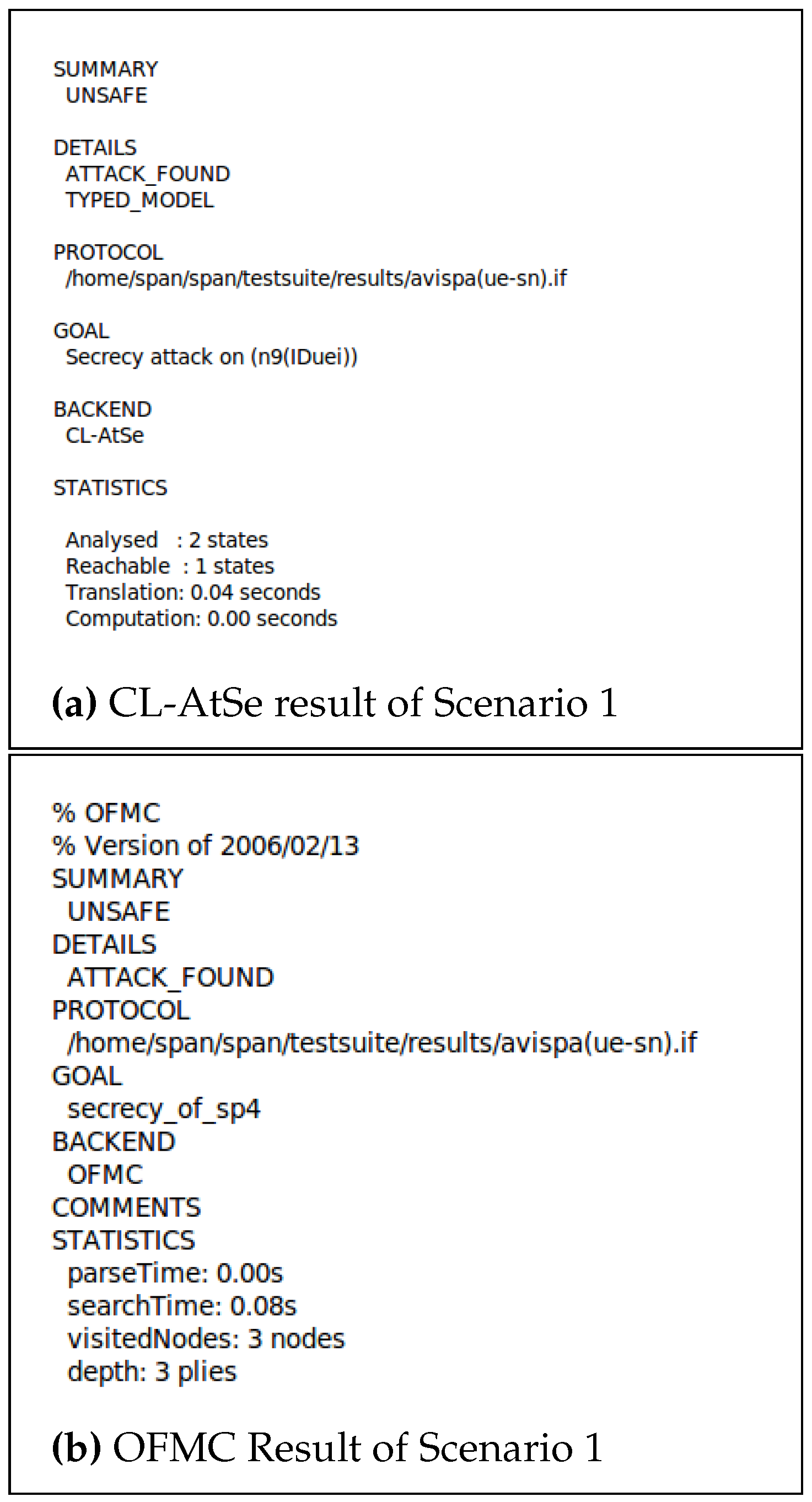 Applsci 12 04265 g012 550