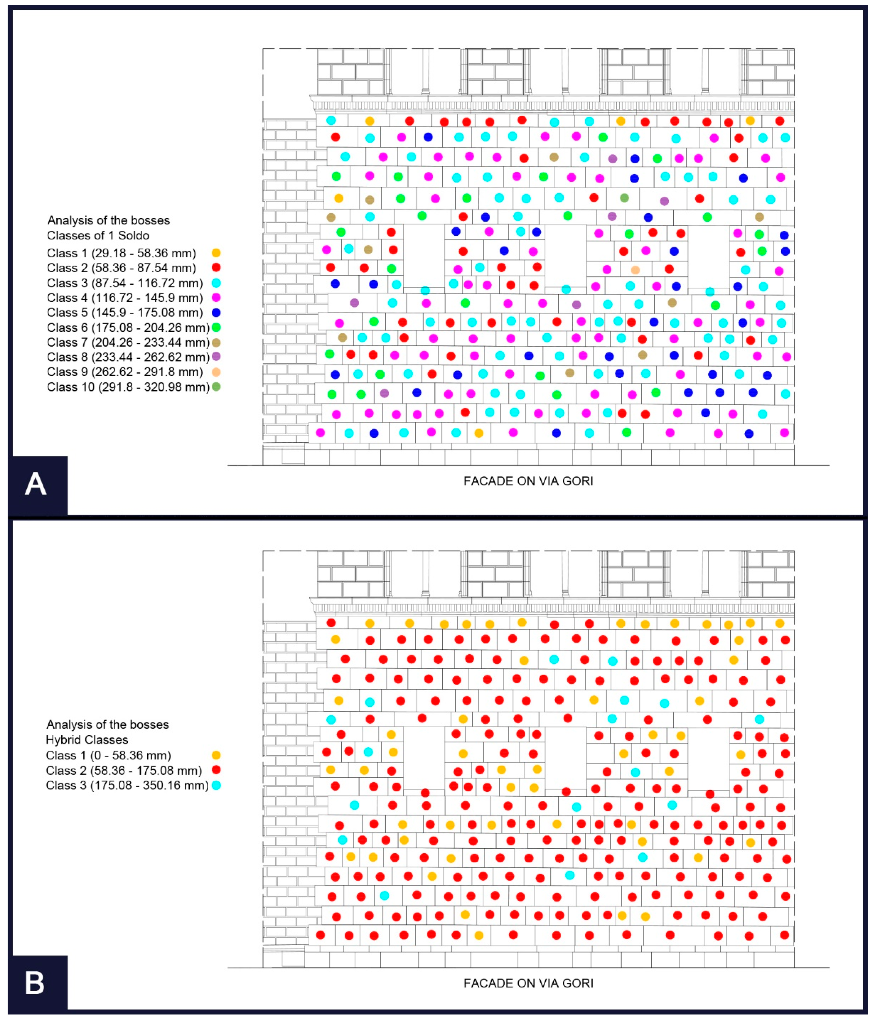 Applsci 12 04266 g007 550