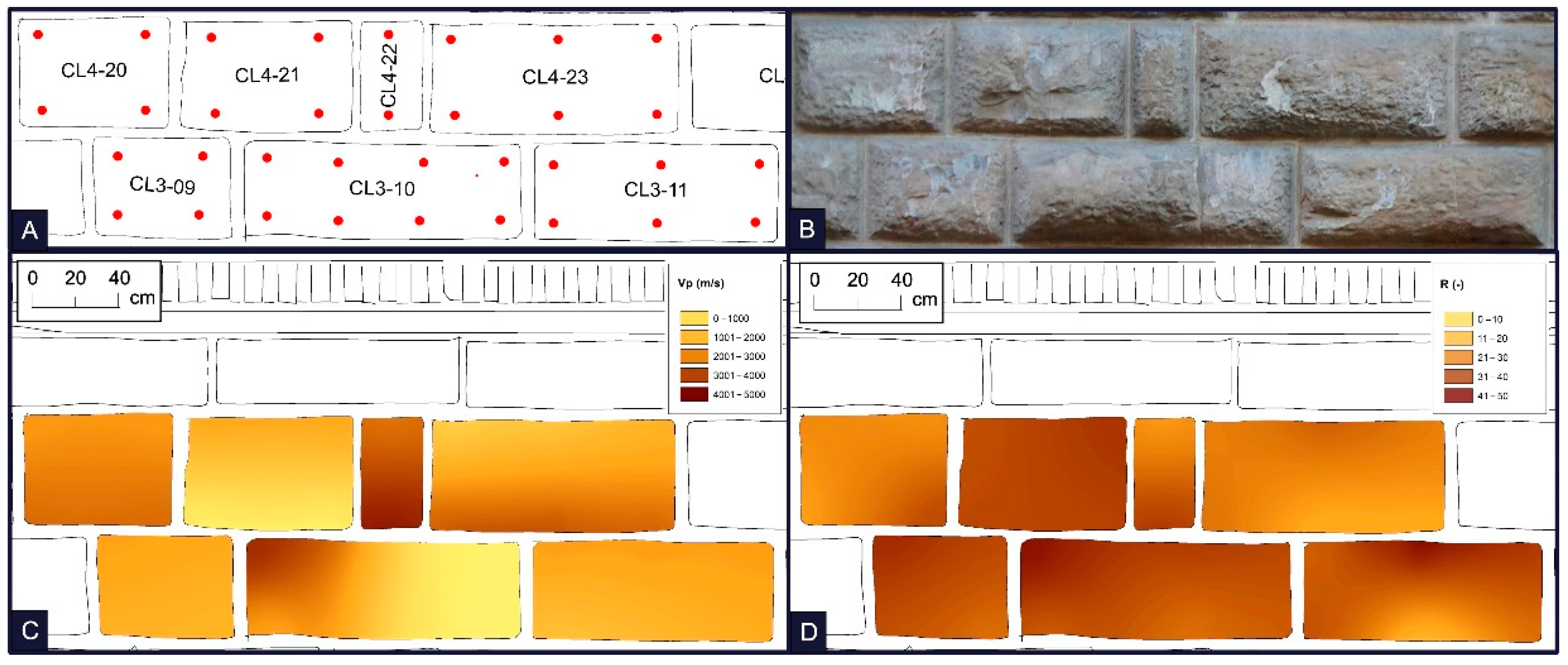 Applsci 12 04266 g008 550