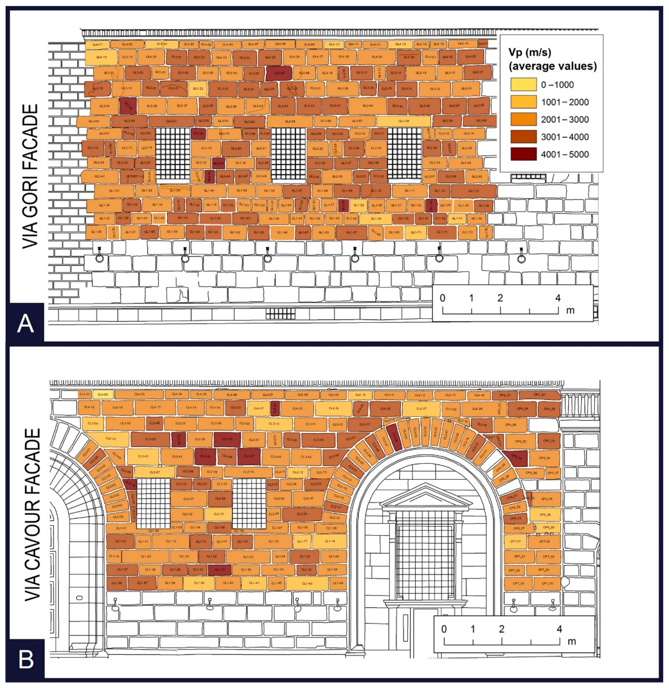 Applsci 12 04266 g009 550