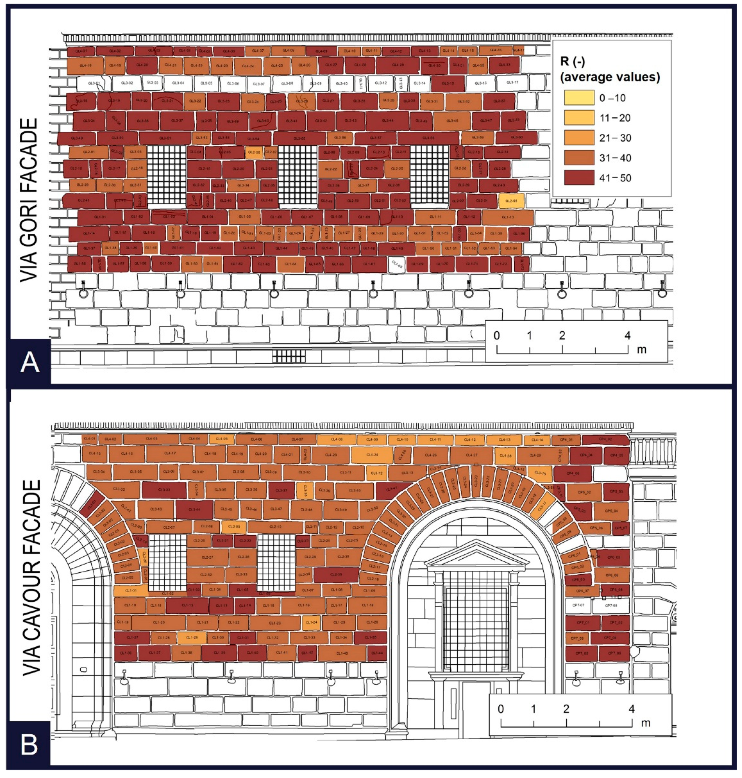 Applsci 12 04266 g010 550