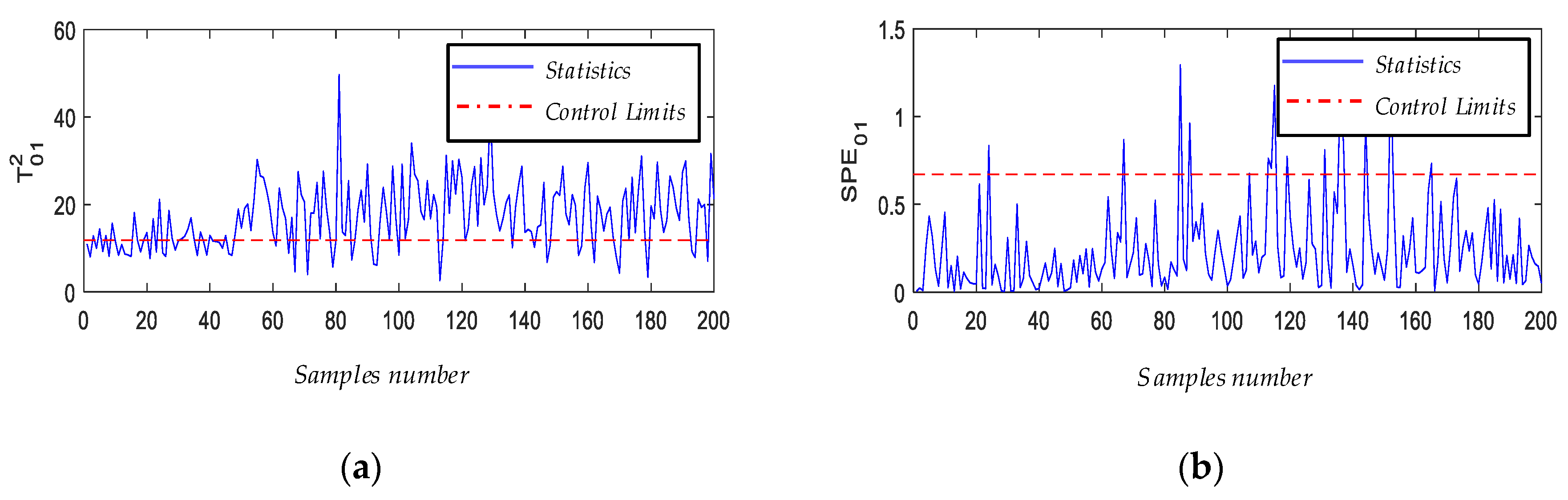 Applsci 12 04267 g004 550