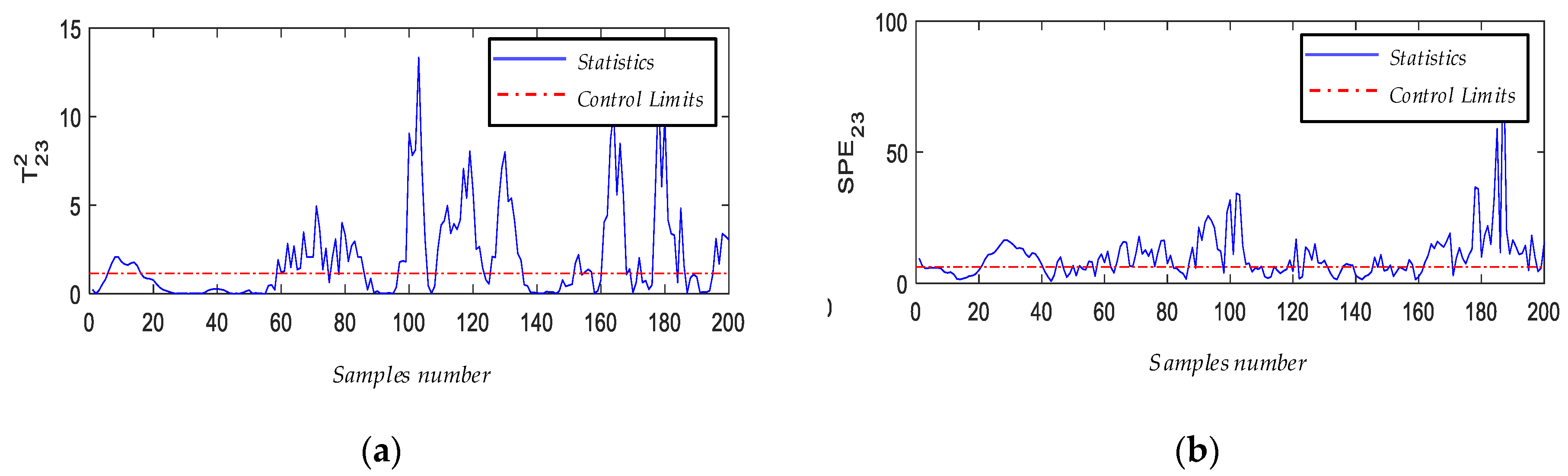 Applsci 12 04267 g005 550