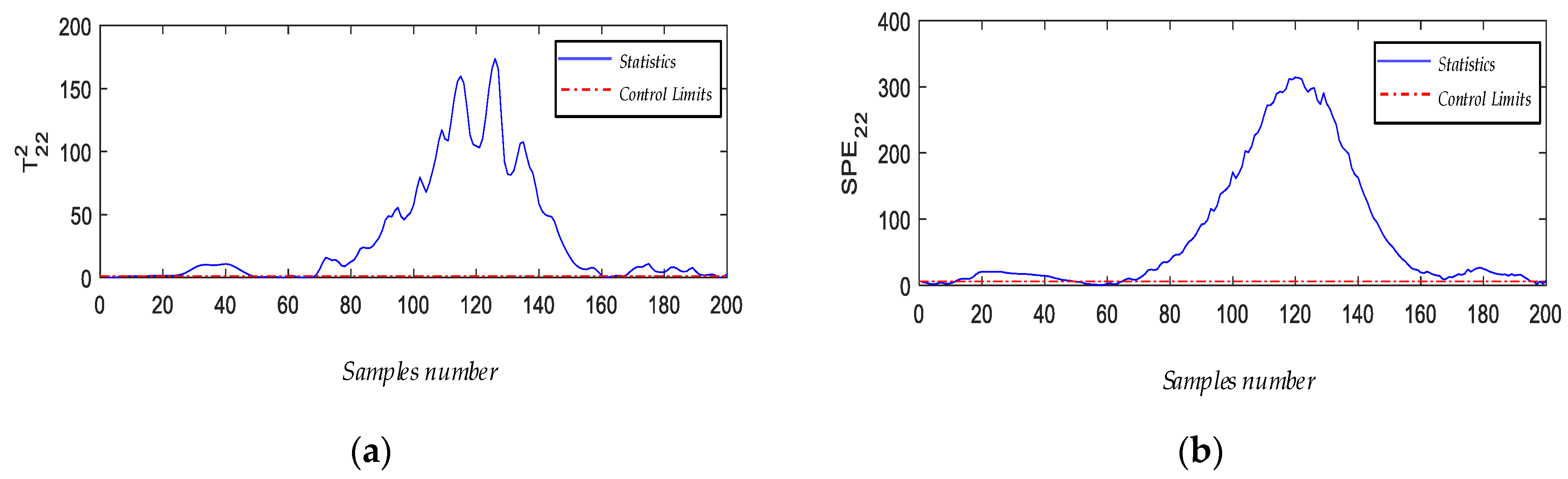 Applsci 12 04267 g009 550
