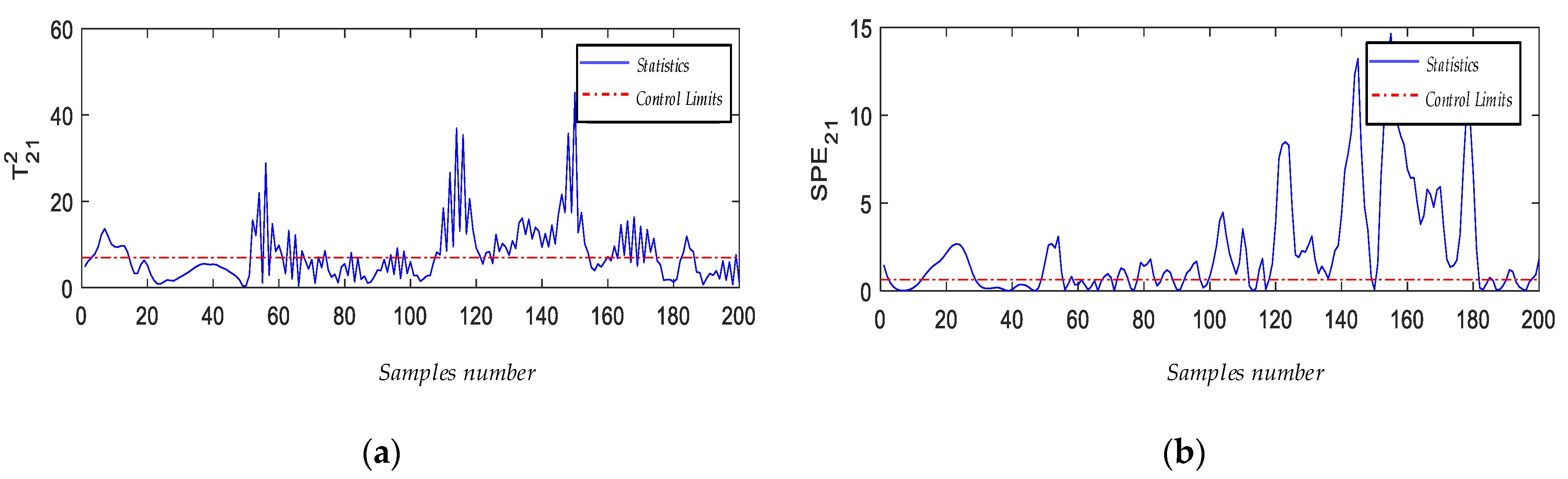 Applsci 12 04267 g010 550
