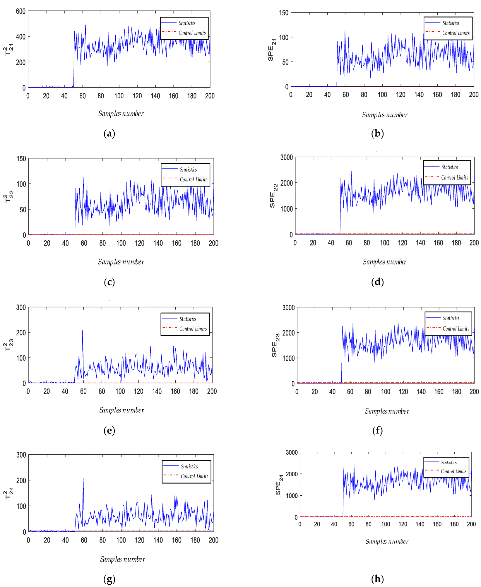 Applsci 12 04267 g011 550