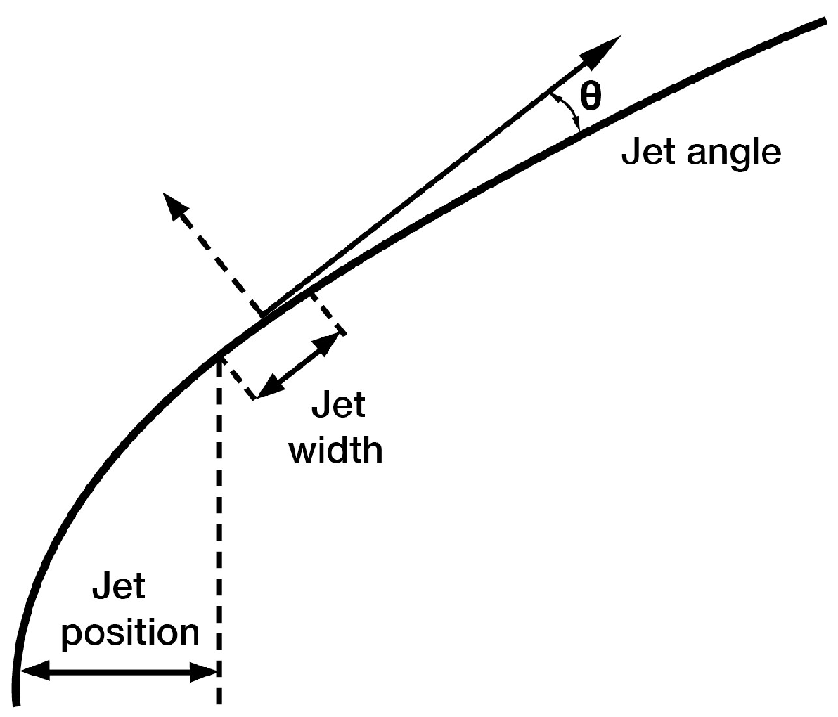 Applsci 12 04269 g002