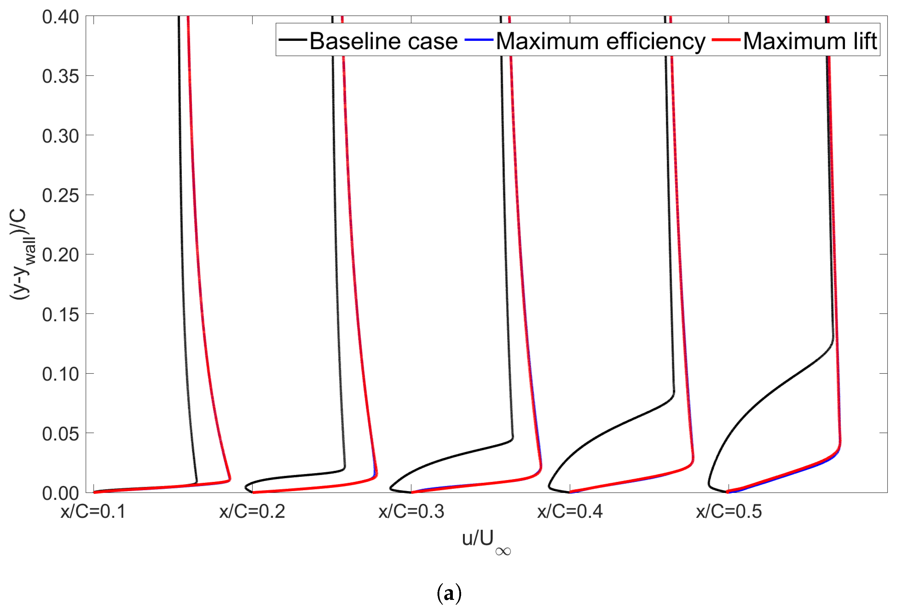 Applsci 12 04269 g012a