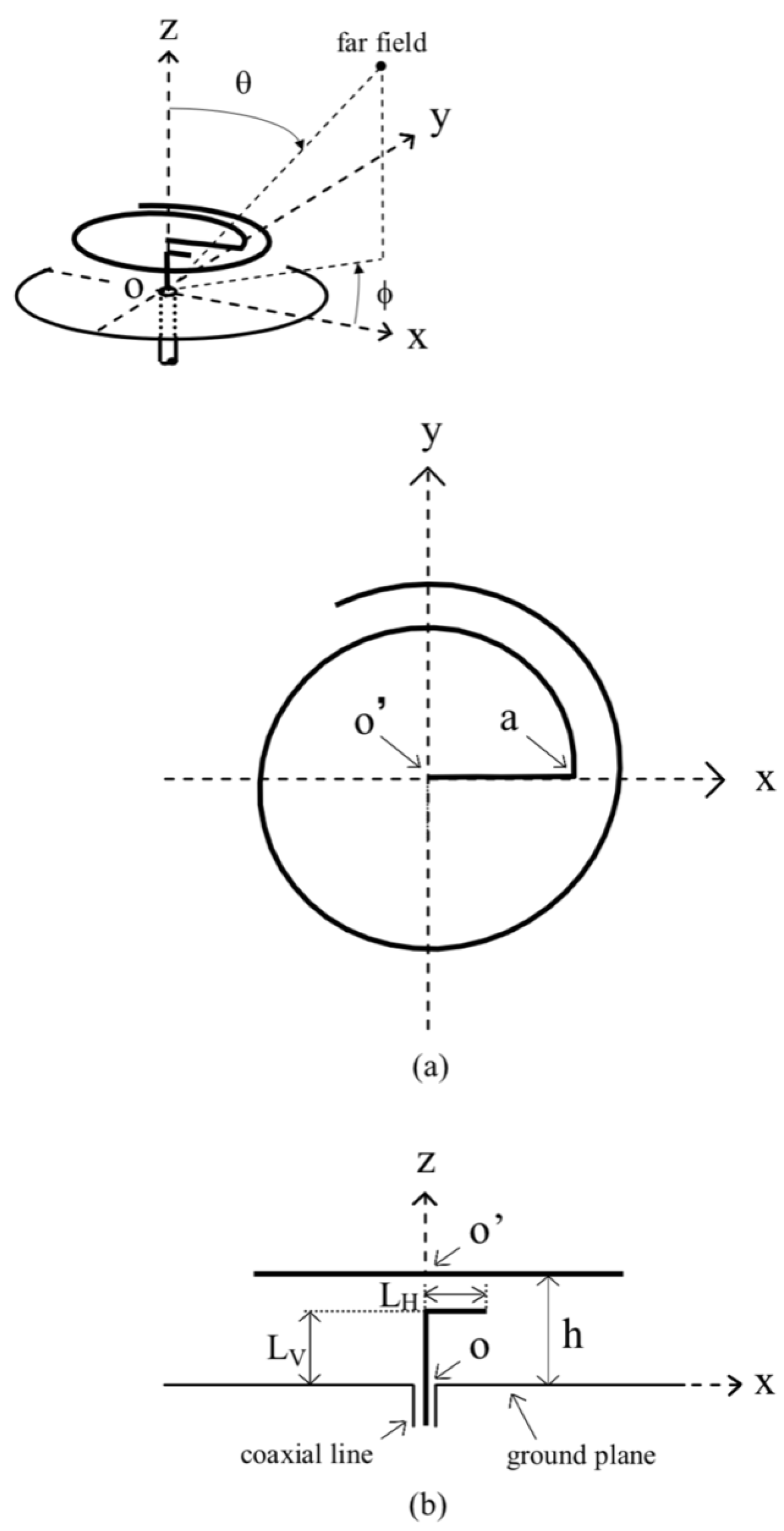 Applsci 12 04272 g006 550