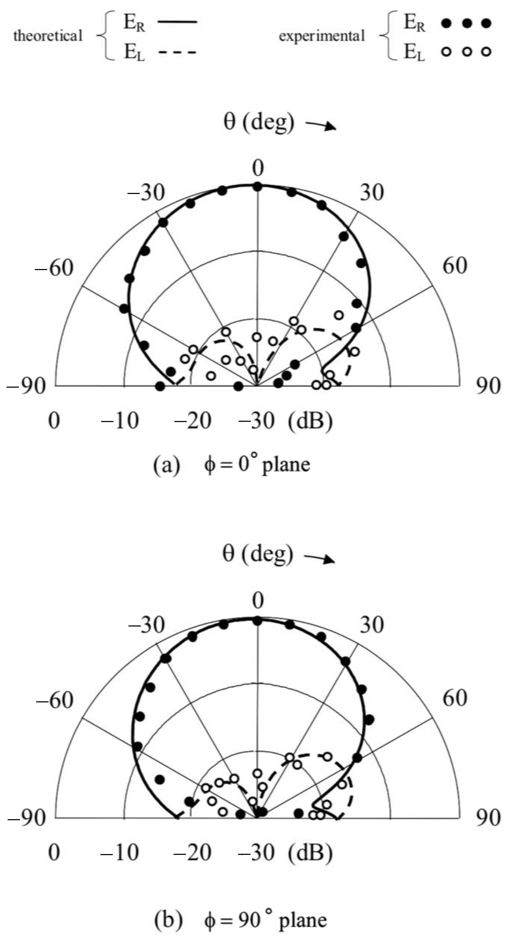 Applsci 12 04272 g009 550