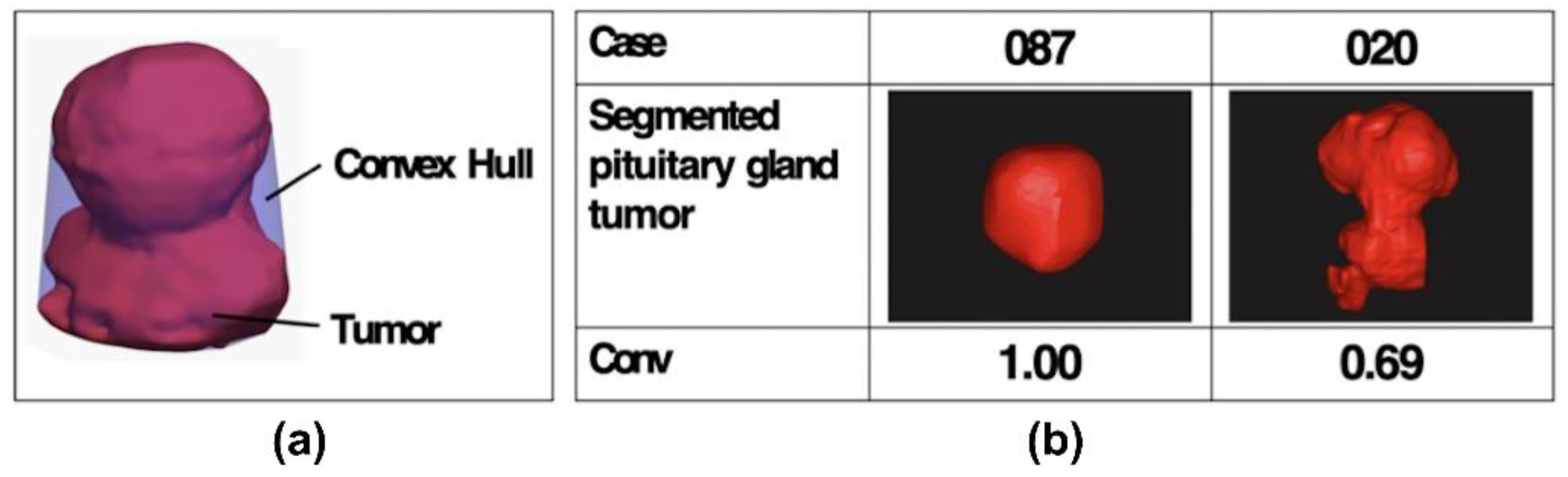 Applsci 12 04275 g003 Applsci 12 04275 g003