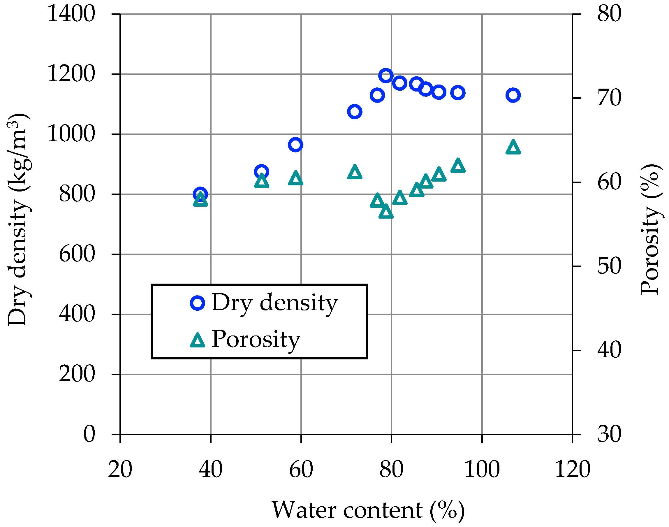 Applsci 12 04276 g006 550
