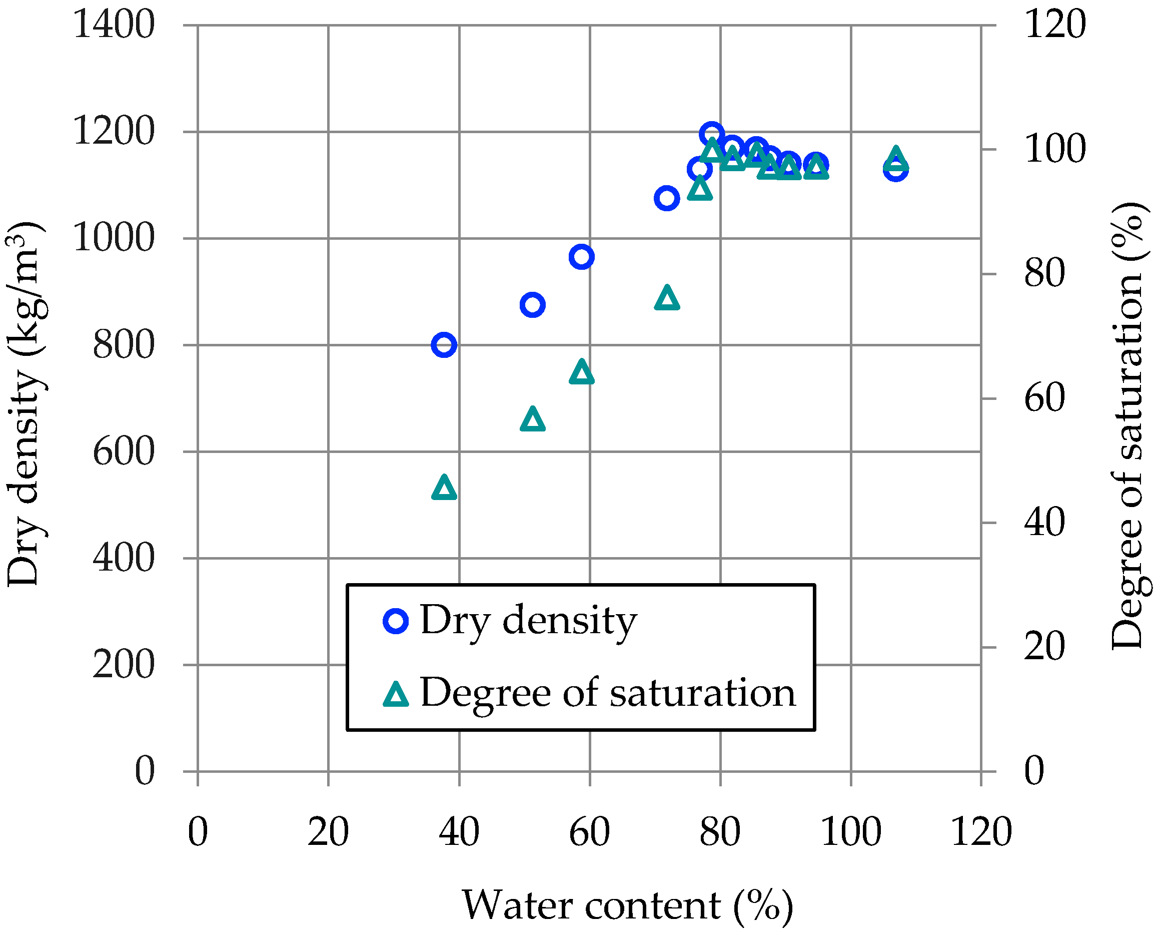 Applsci 12 04276 g007 550