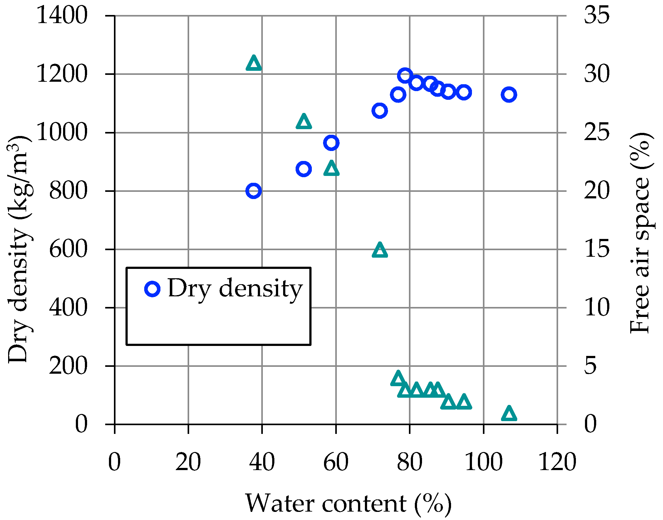Applsci 12 04276 g008 550