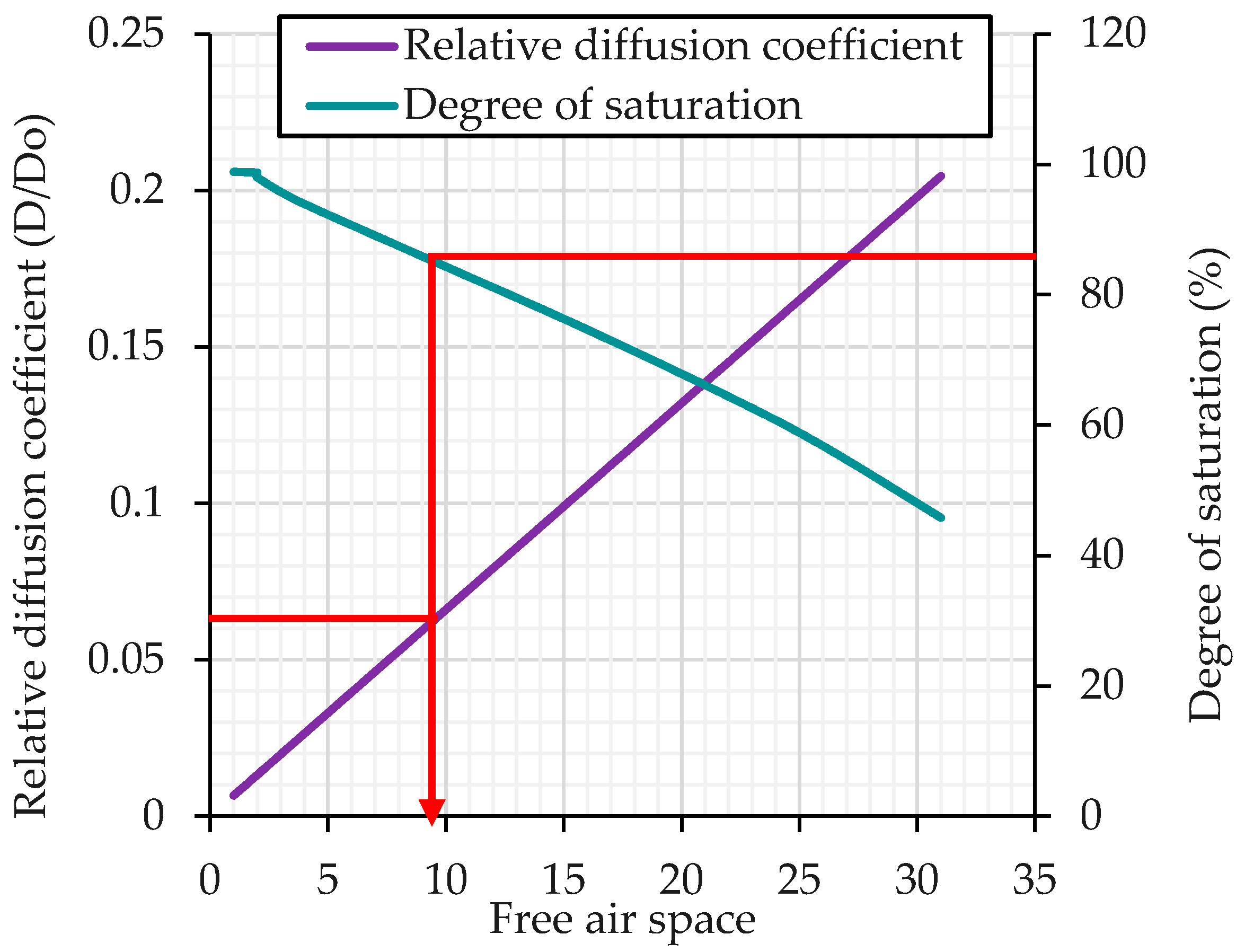 Applsci 12 04276 g009 550