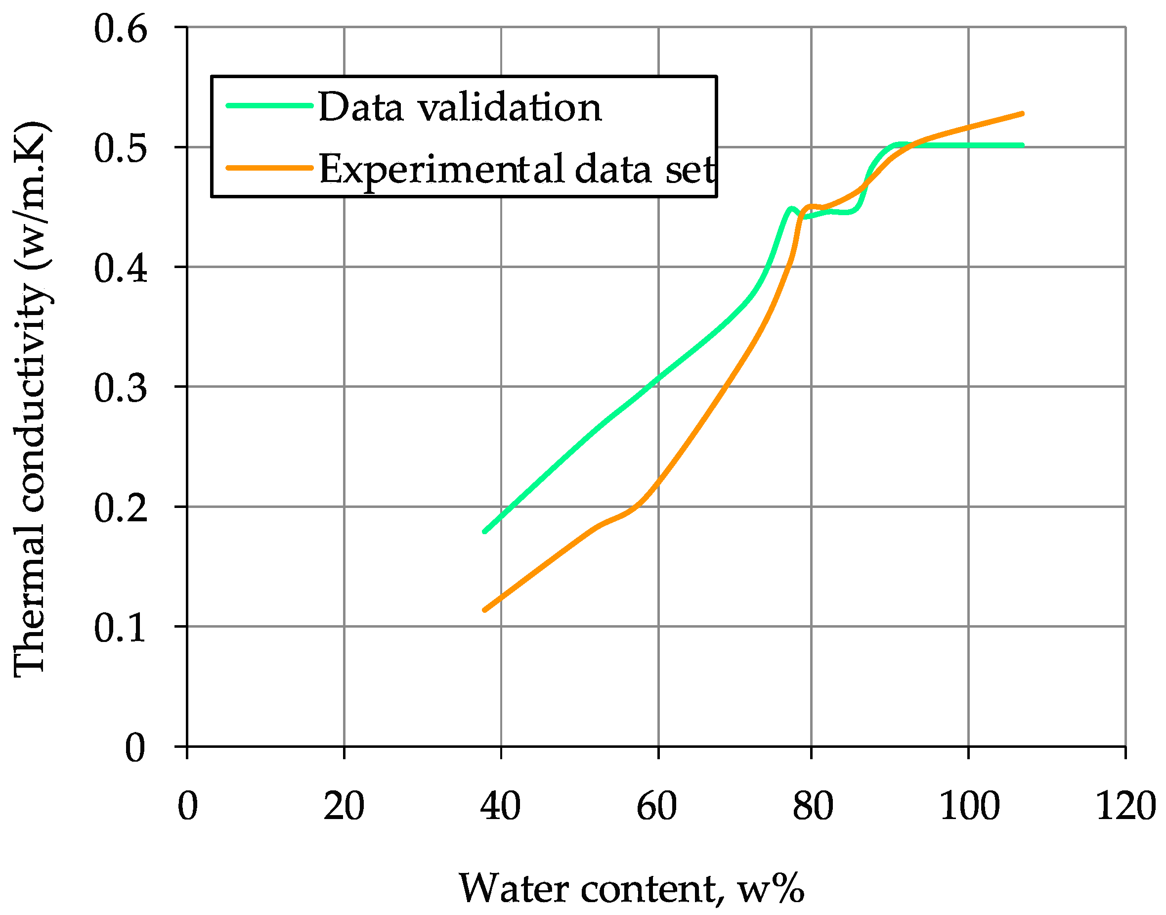 Applsci 12 04276 g013 550