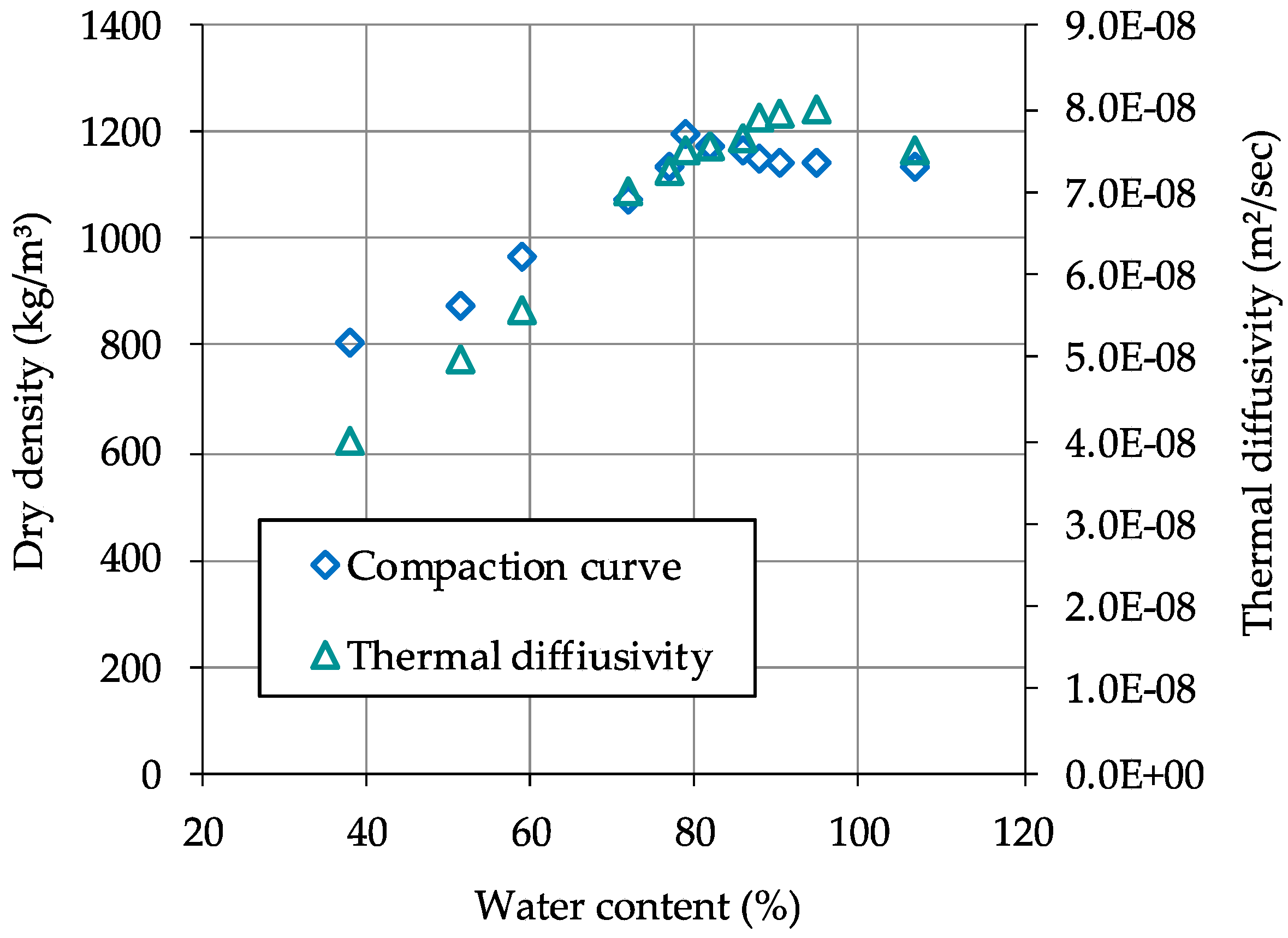 Applsci 12 04276 g015 550