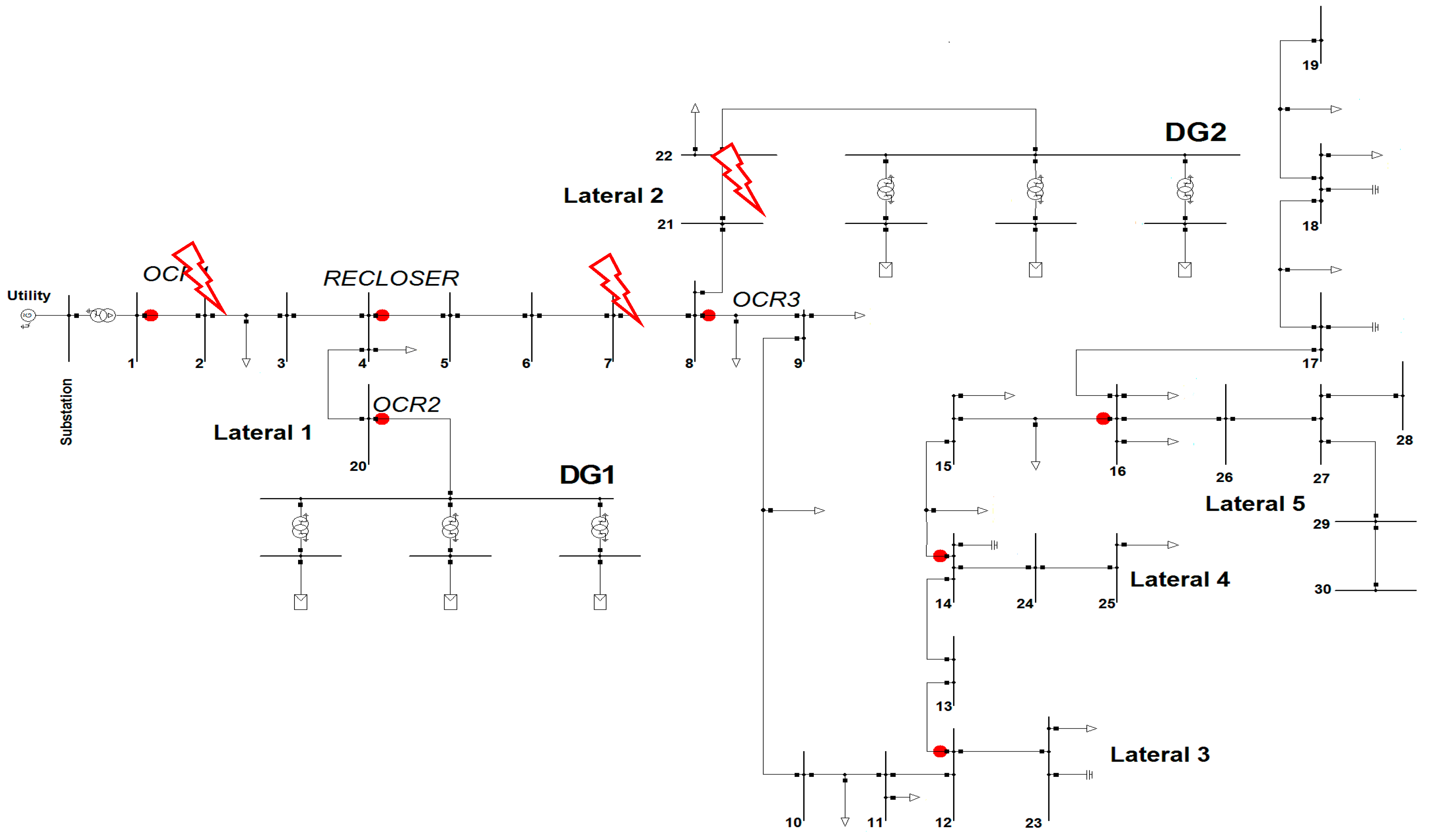 Applsci 12 04279 g008
