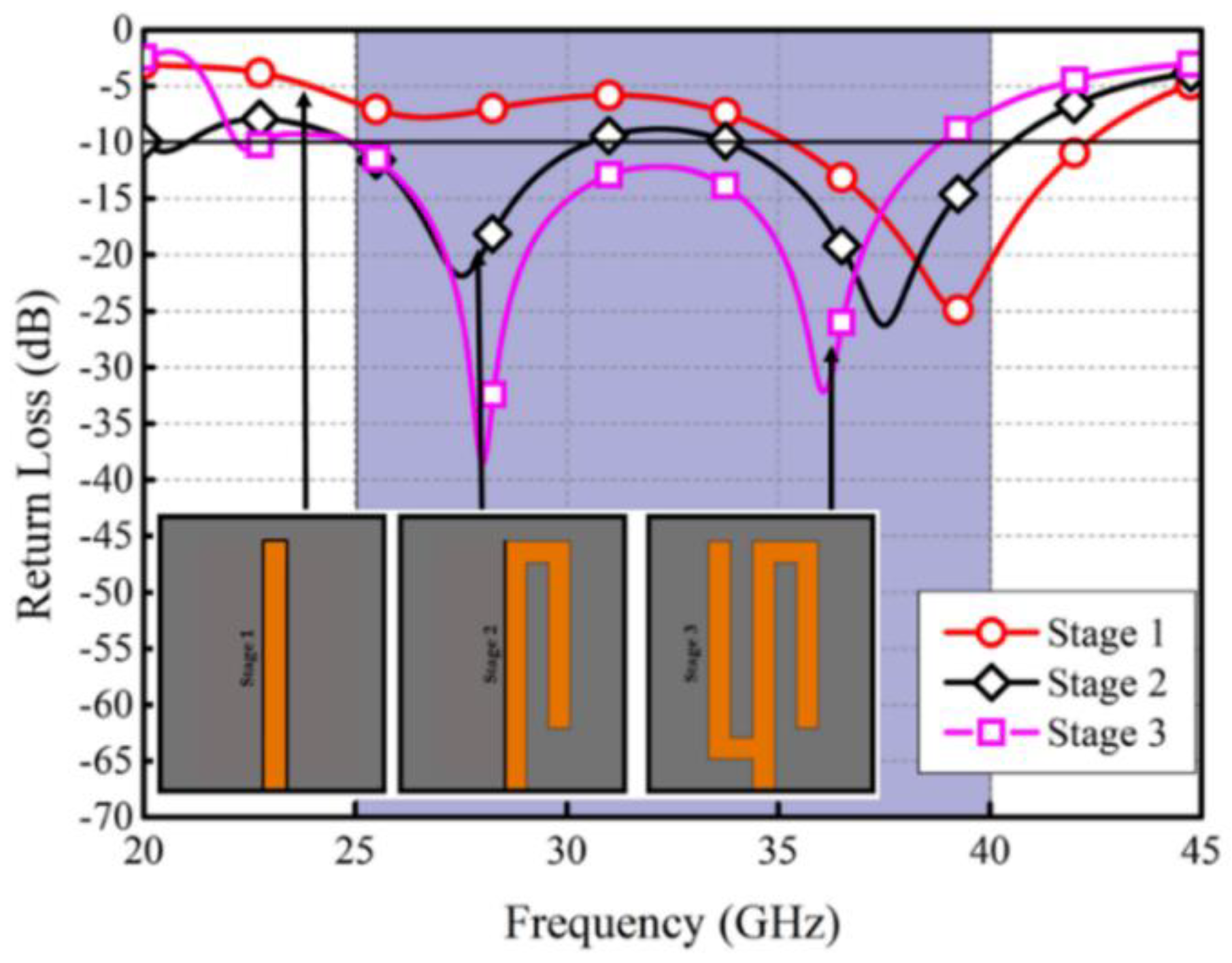 Applsci 12 04280 g002