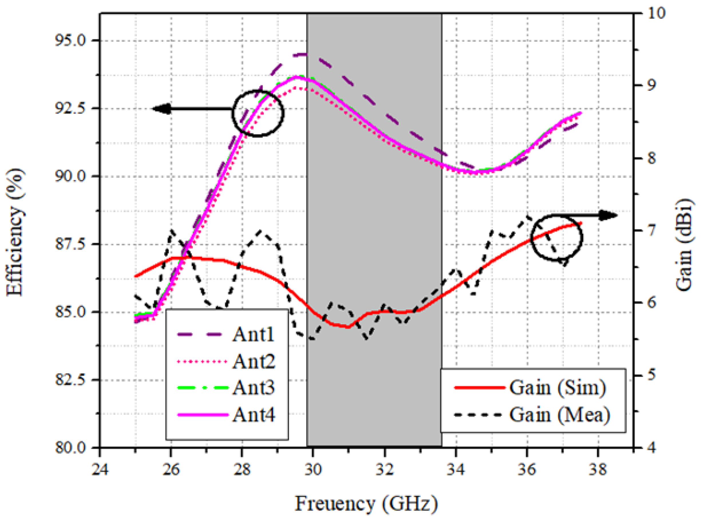 Applsci 12 04280 g009