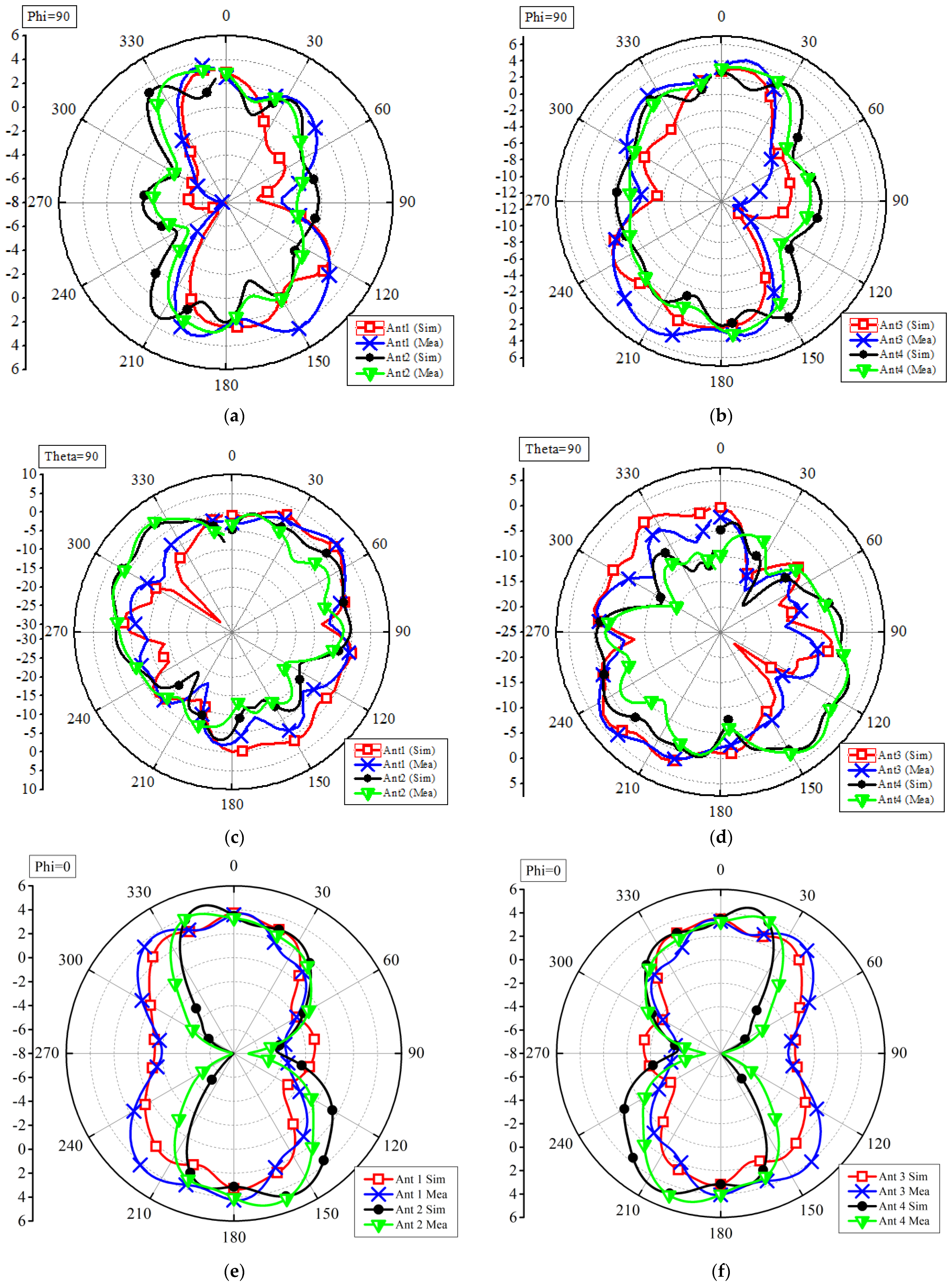 Applsci 12 04280 g010a
