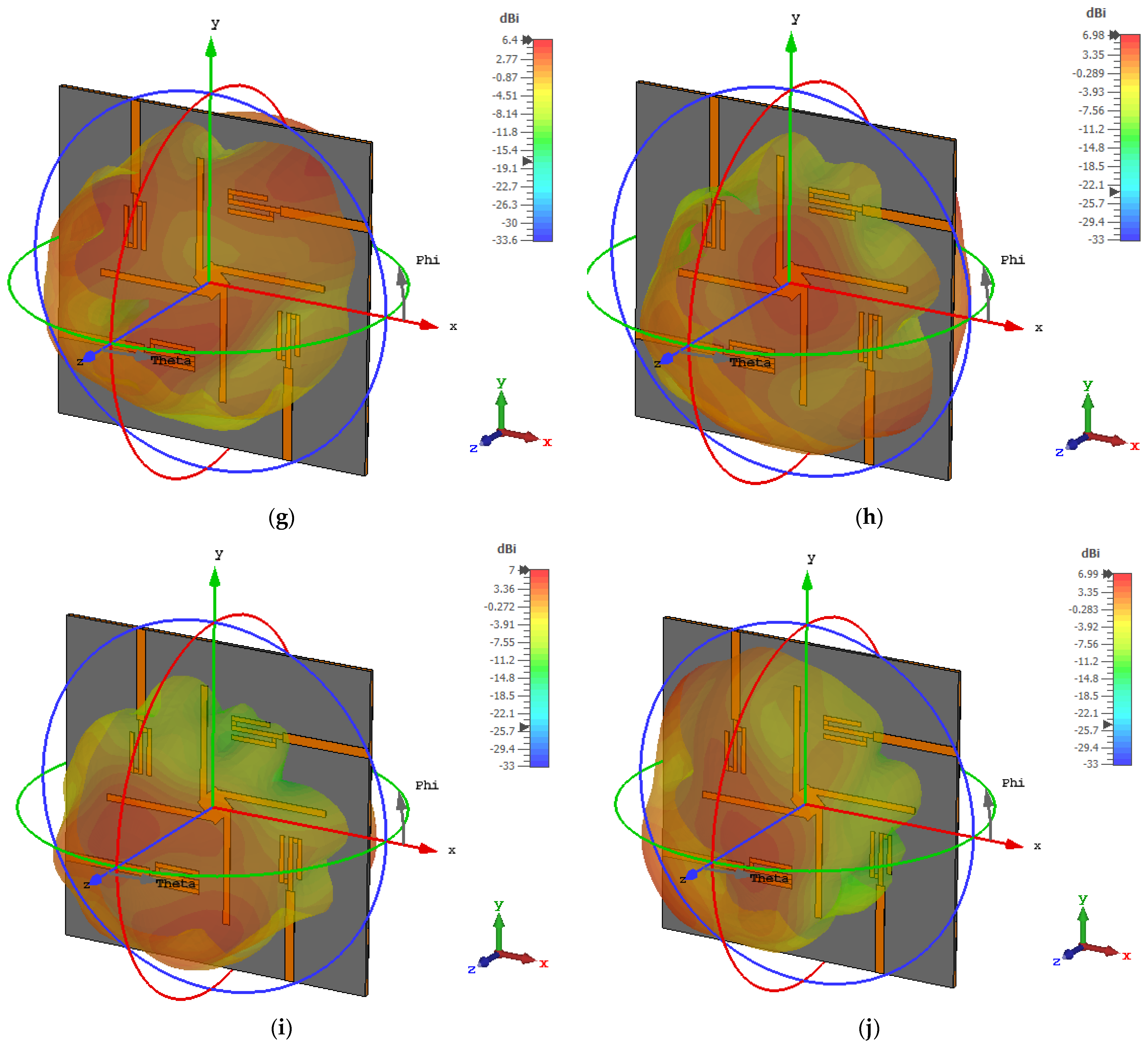 Applsci 12 04280 g010b