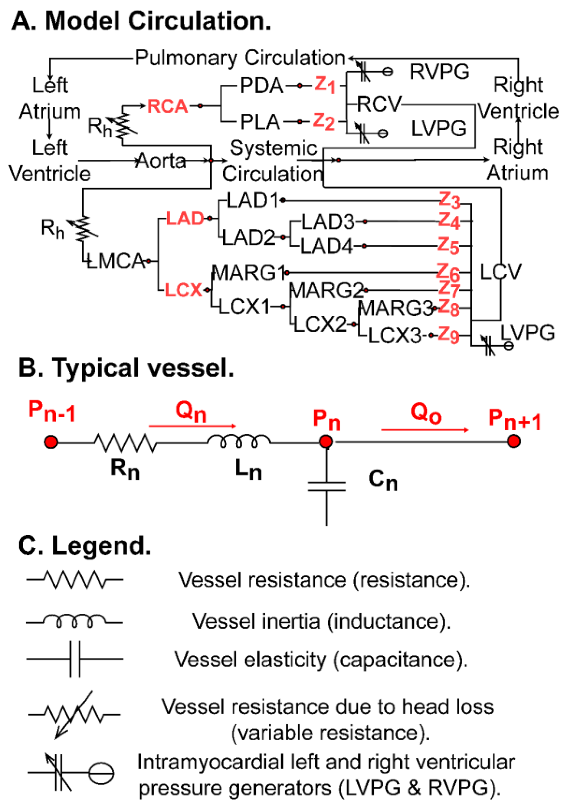 Applsci 12 04281 g001