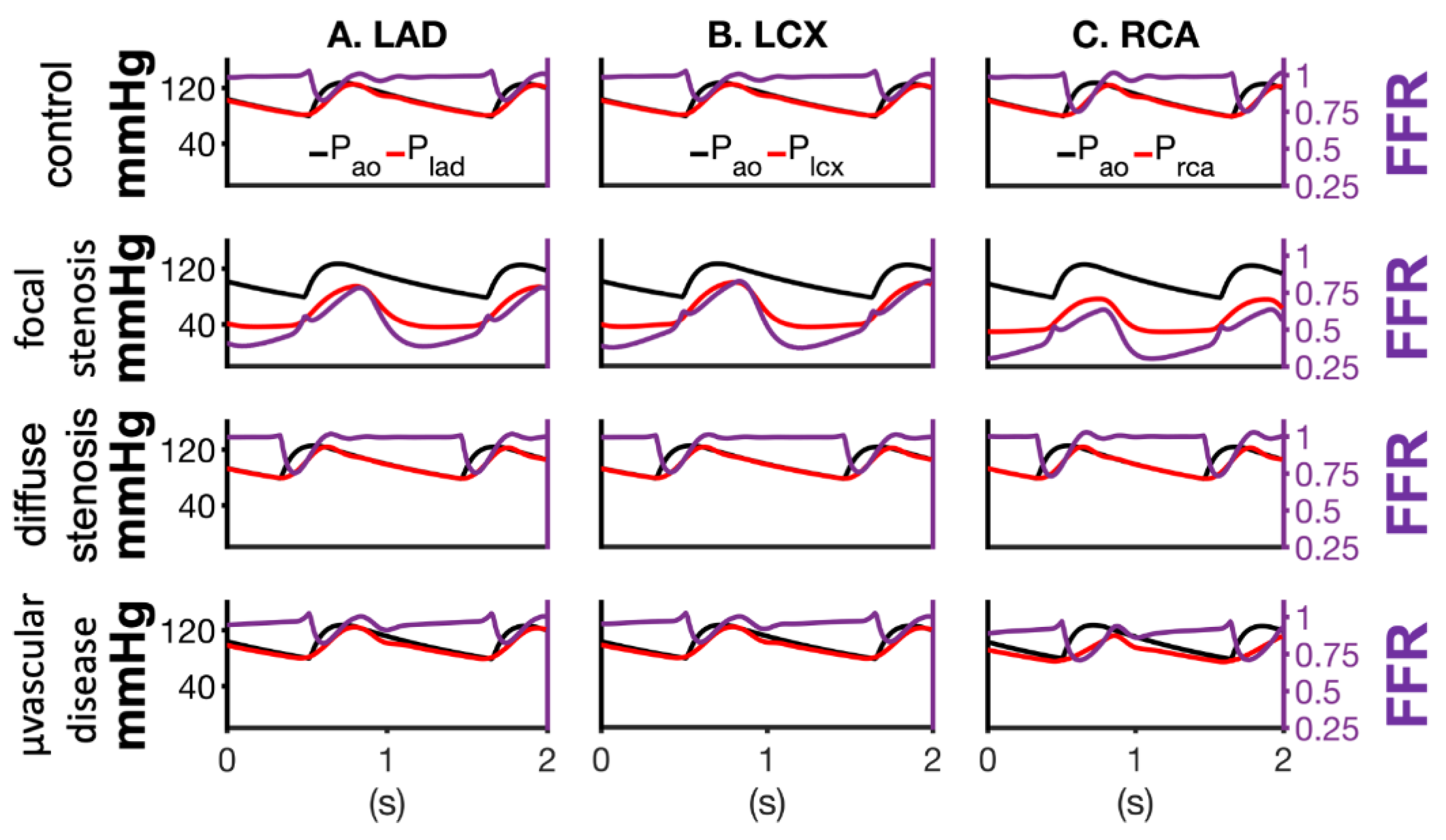 Applsci 12 04281 g002
