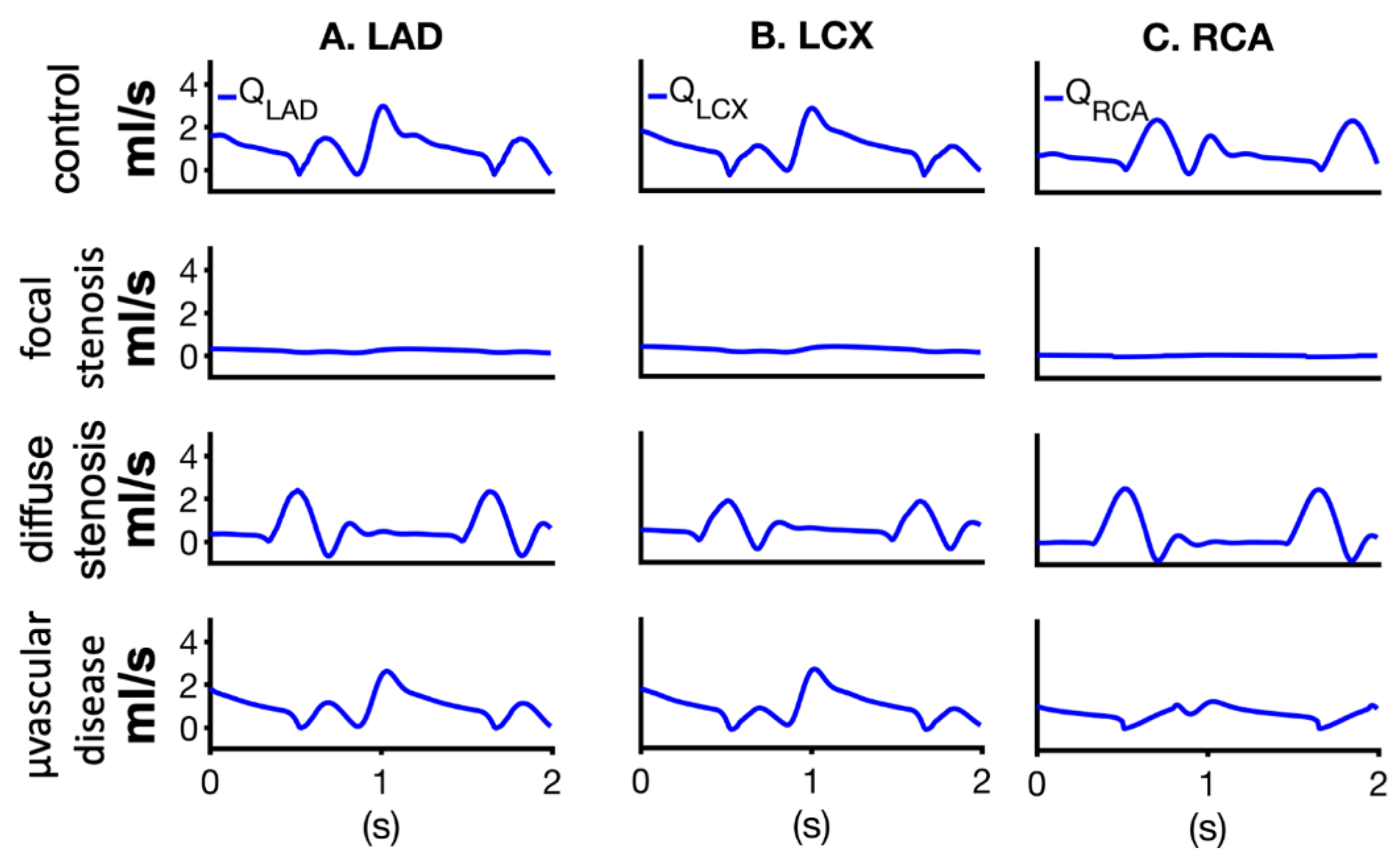Applsci 12 04281 g003