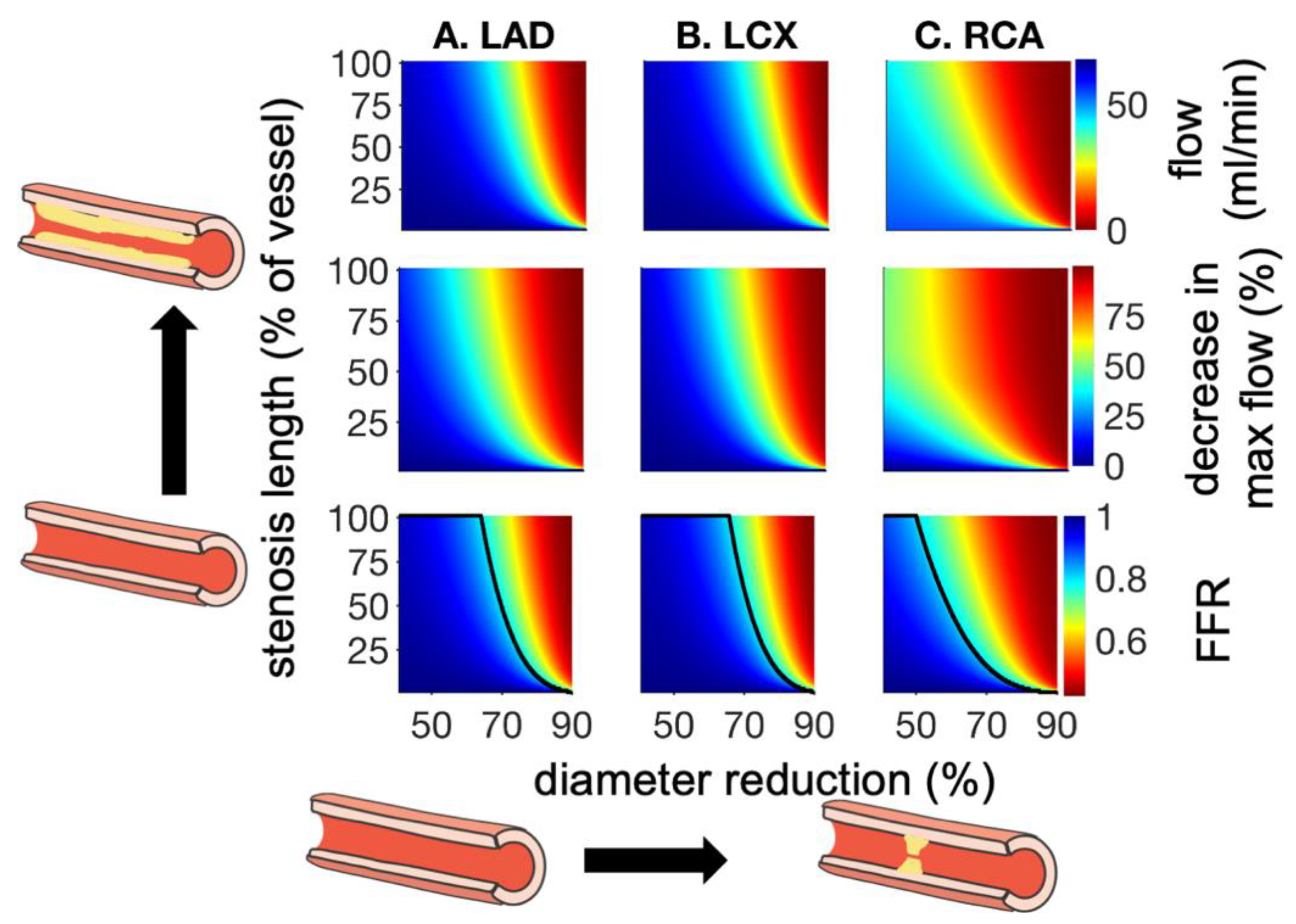 Applsci 12 04281 g004
